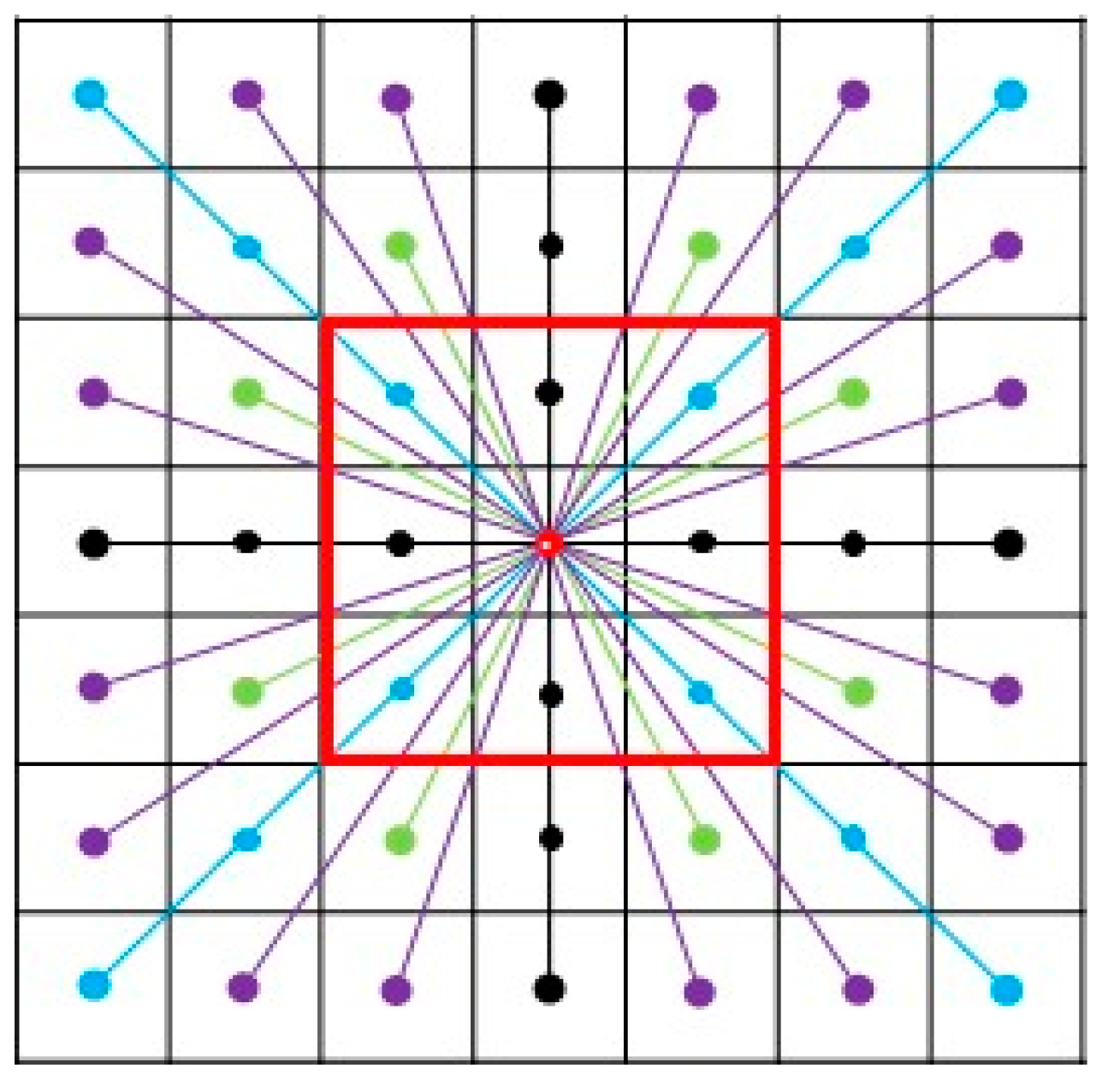 Electronics 12 01754 g006