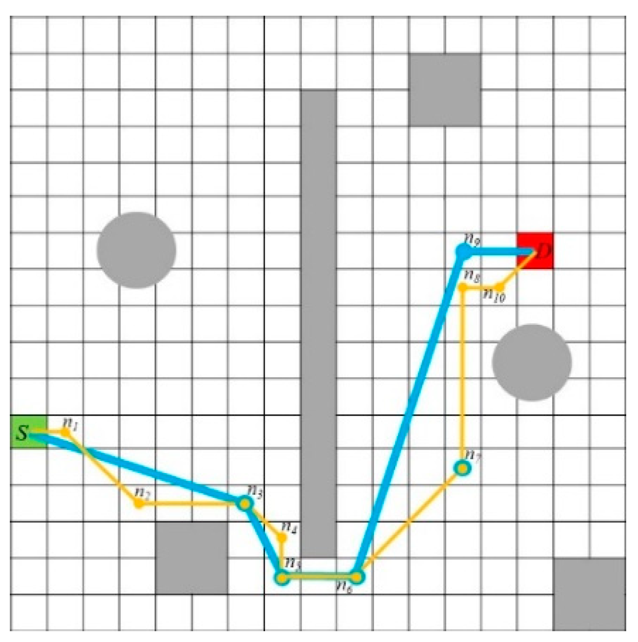 Electronics 12 01754 g007