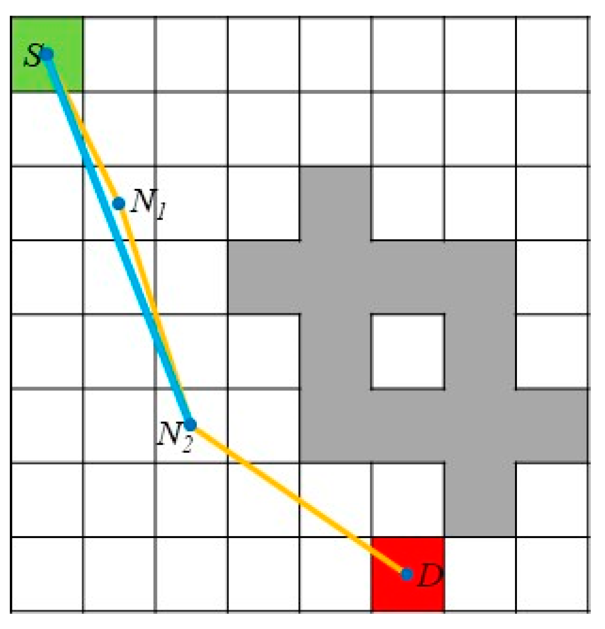 Electronics 12 01754 g008