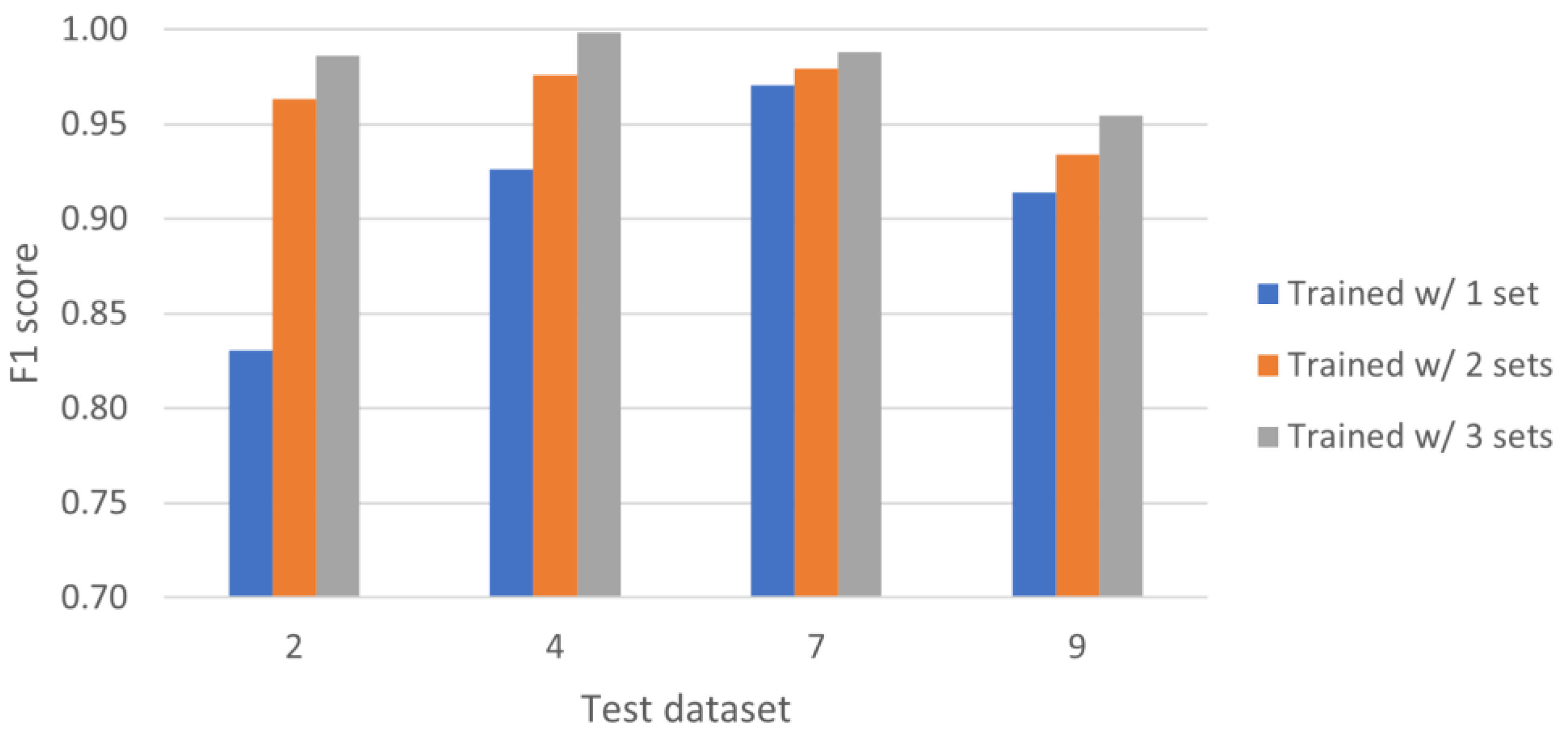 Electronics 12 01757 g003