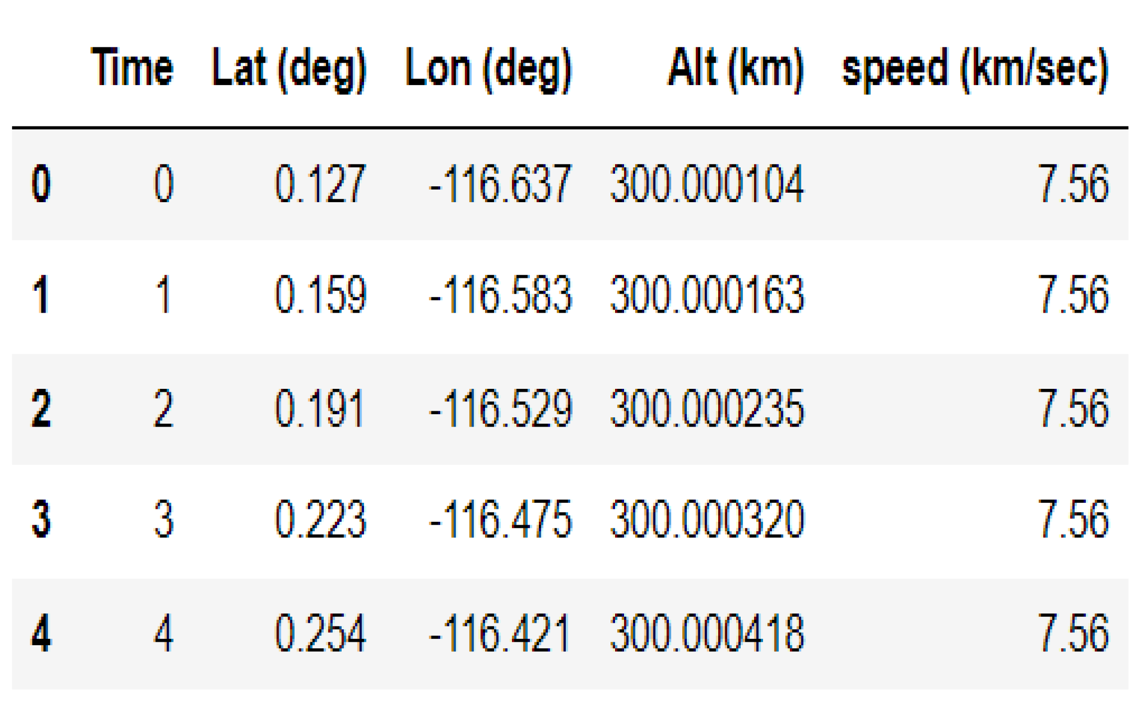 Electronics 12 01759 g004 Electronics 12 01759 g004