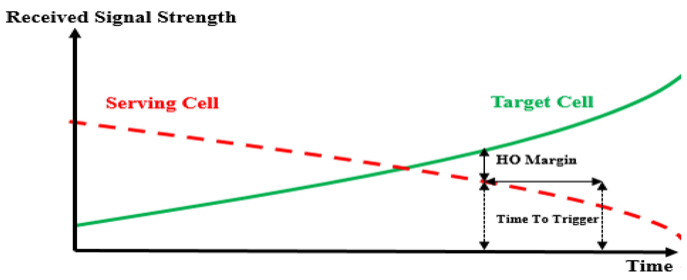 Electronics 12 01759 g007 Electronics 12 01759 g007