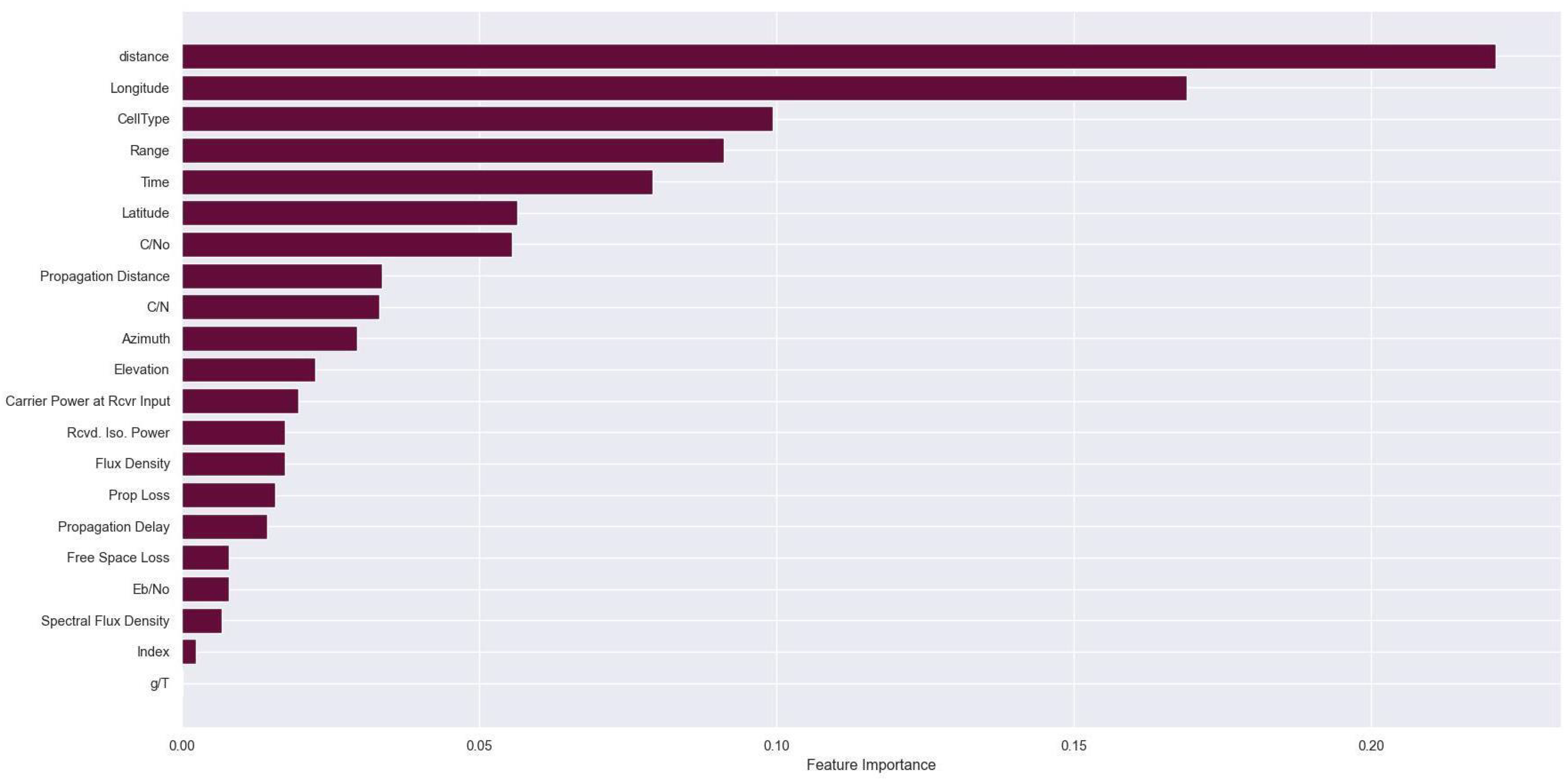 Electronics 12 01759 g012 Electronics 12 01759 g012