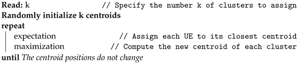 Electronics 12 01759 i001 Electronics 12 01759 i001
