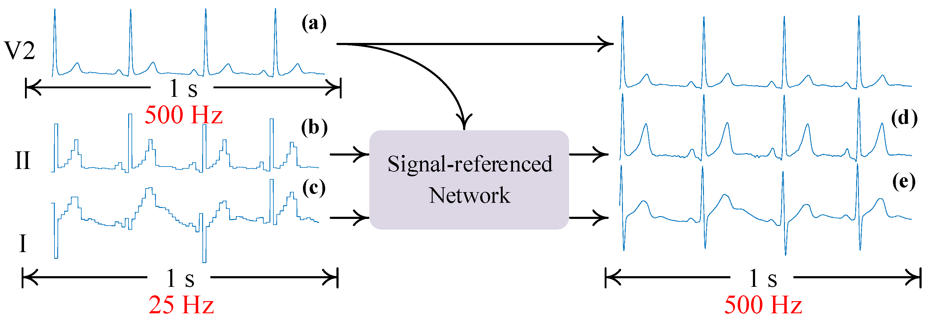 Electronics 12 01760 g003