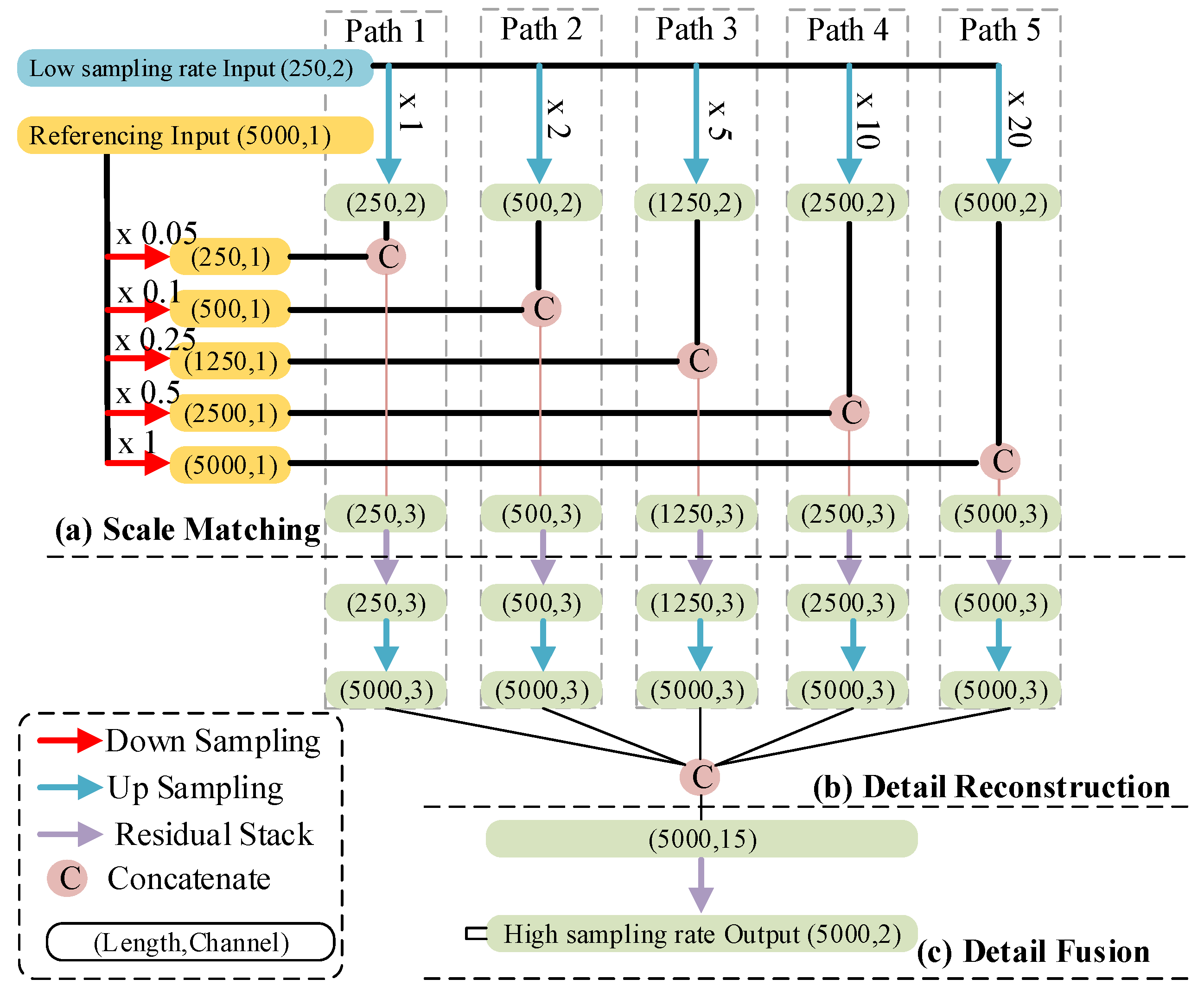 Electronics 12 01760 g004