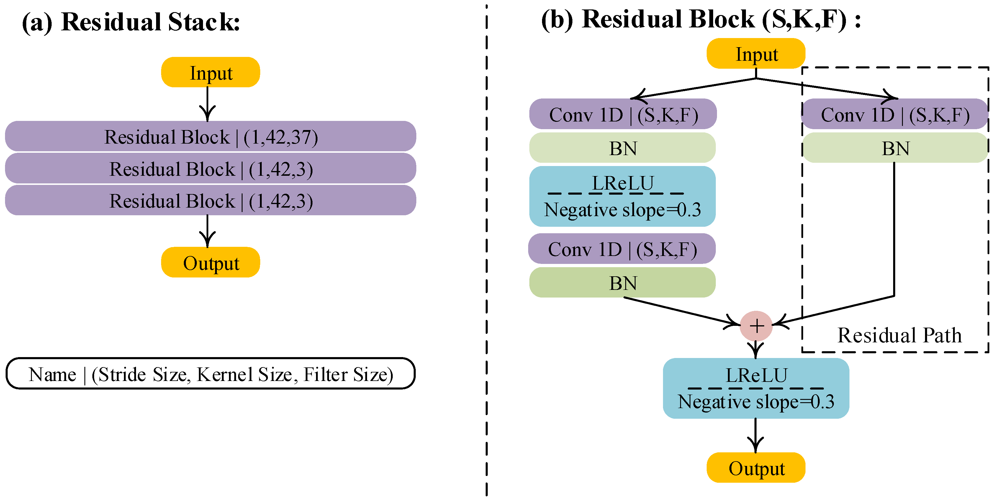Electronics 12 01760 g005