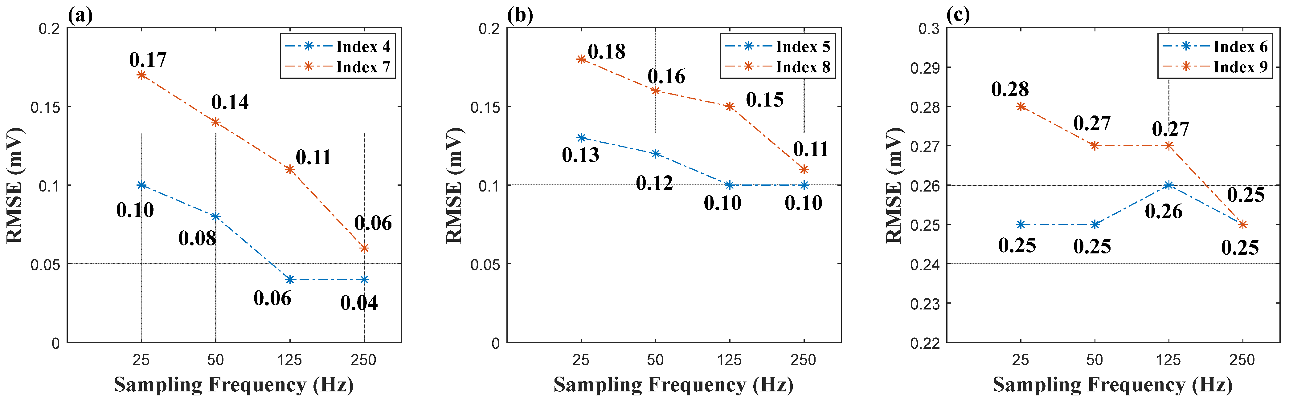 Electronics 12 01760 g008