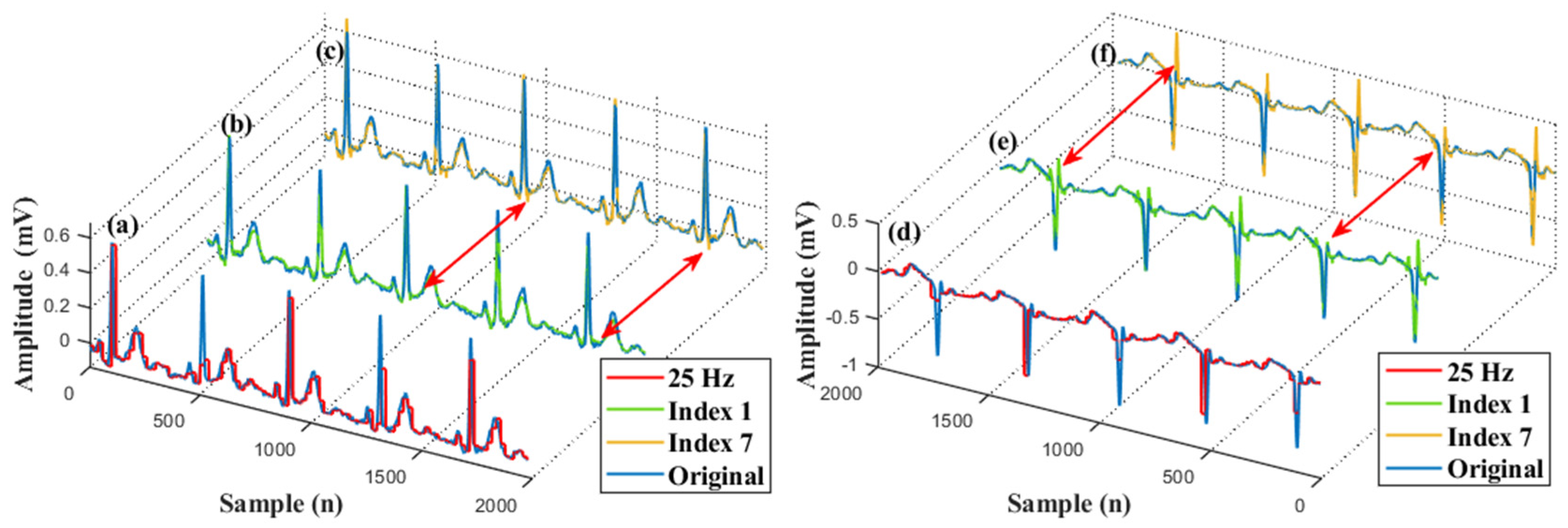 Electronics 12 01760 g009