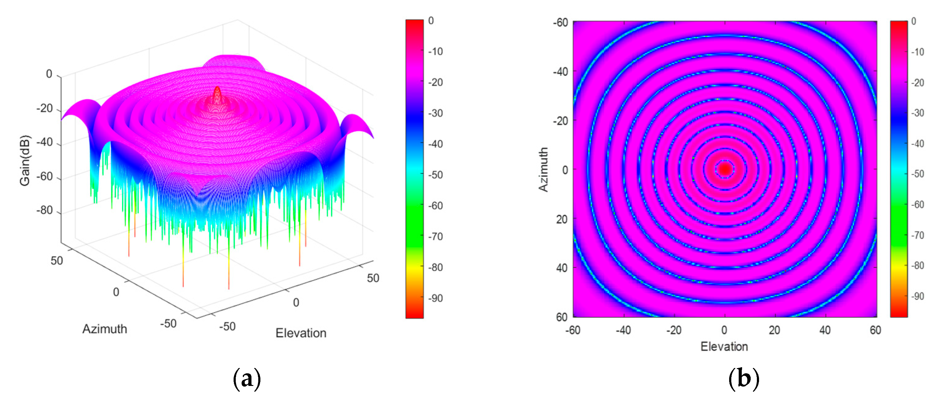 Electronics 12 01763 g008