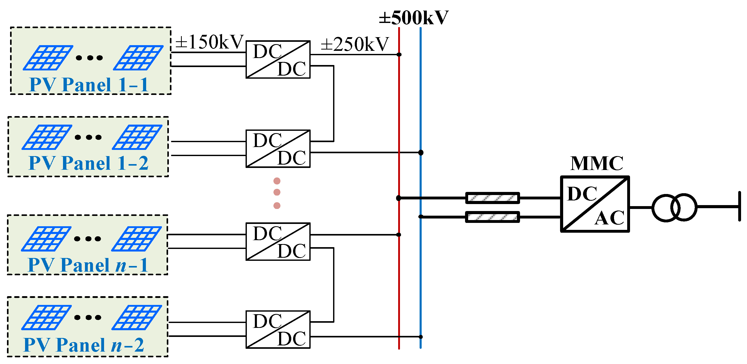 Electronics 12 01764 g001