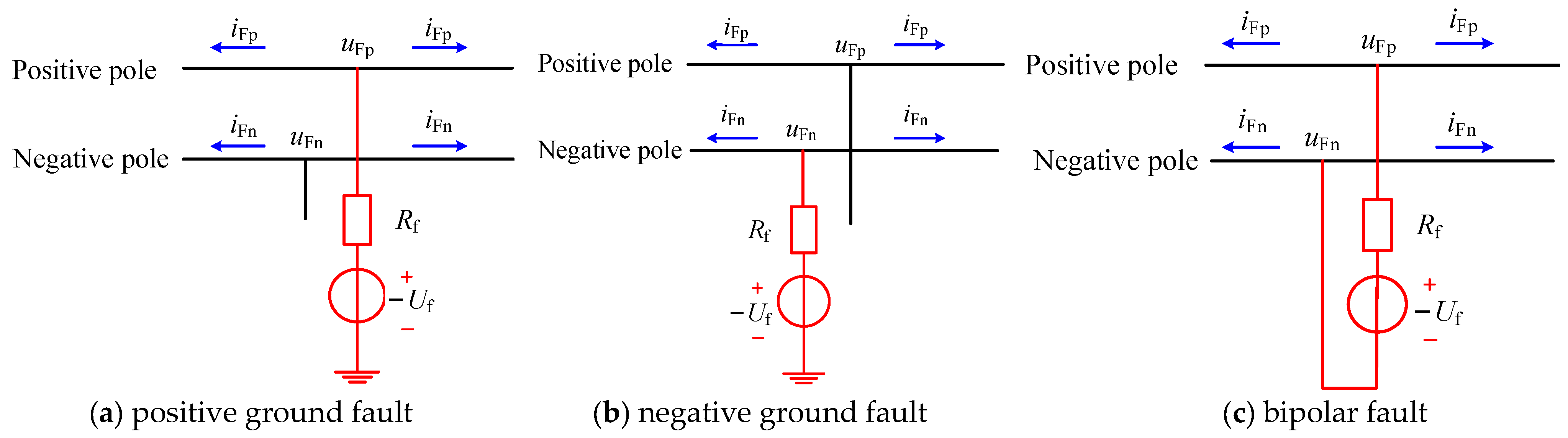 Electronics 12 01764 g003