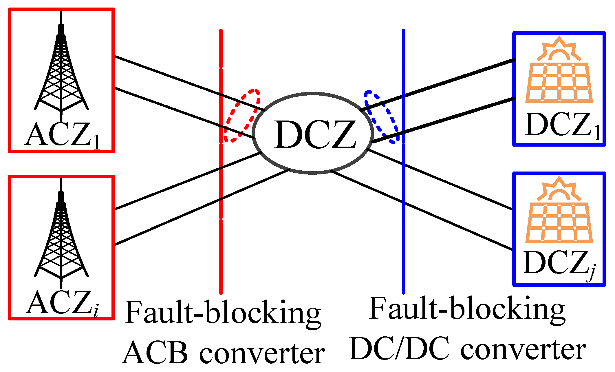 Electronics 12 01764 g006