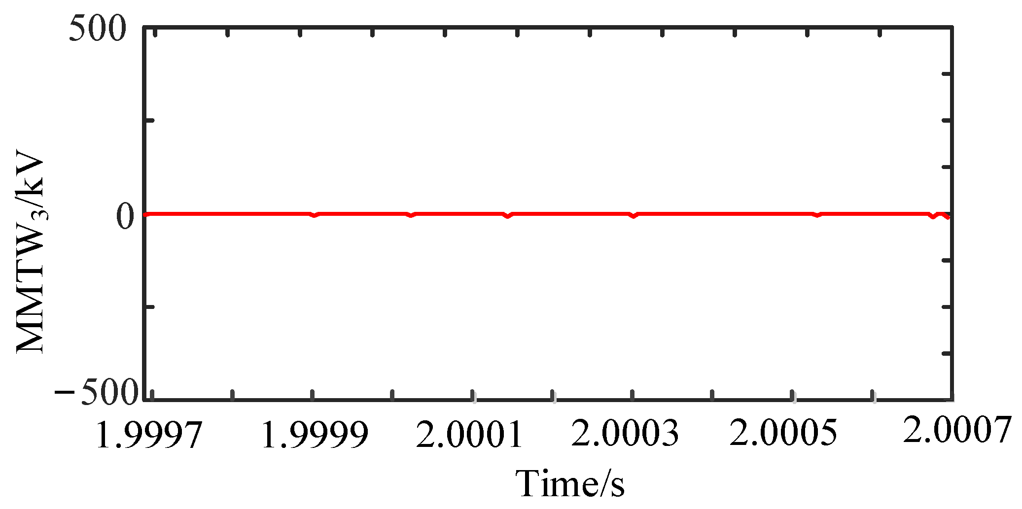 Electronics 12 01764 g017