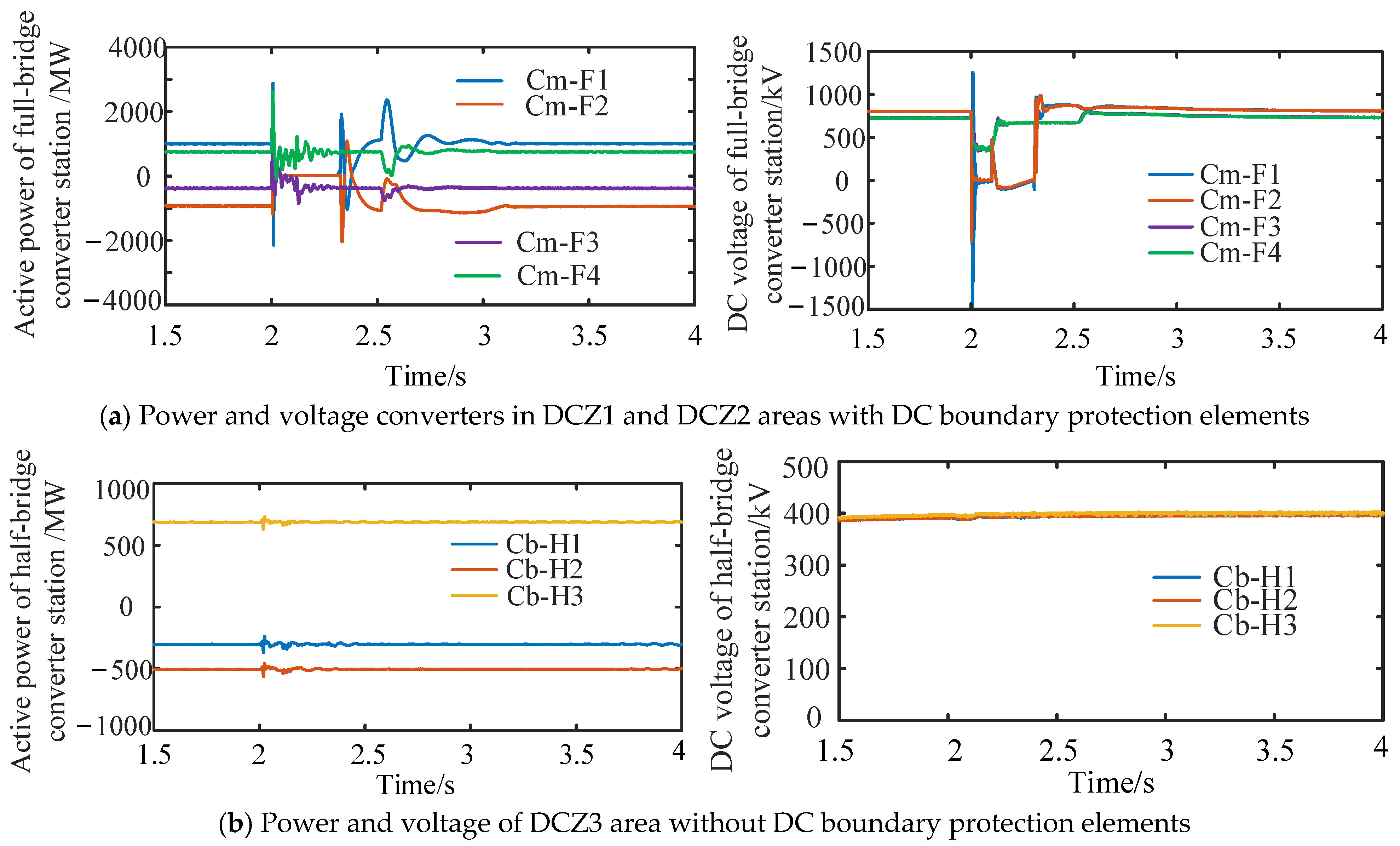 Electronics 12 01764 g019