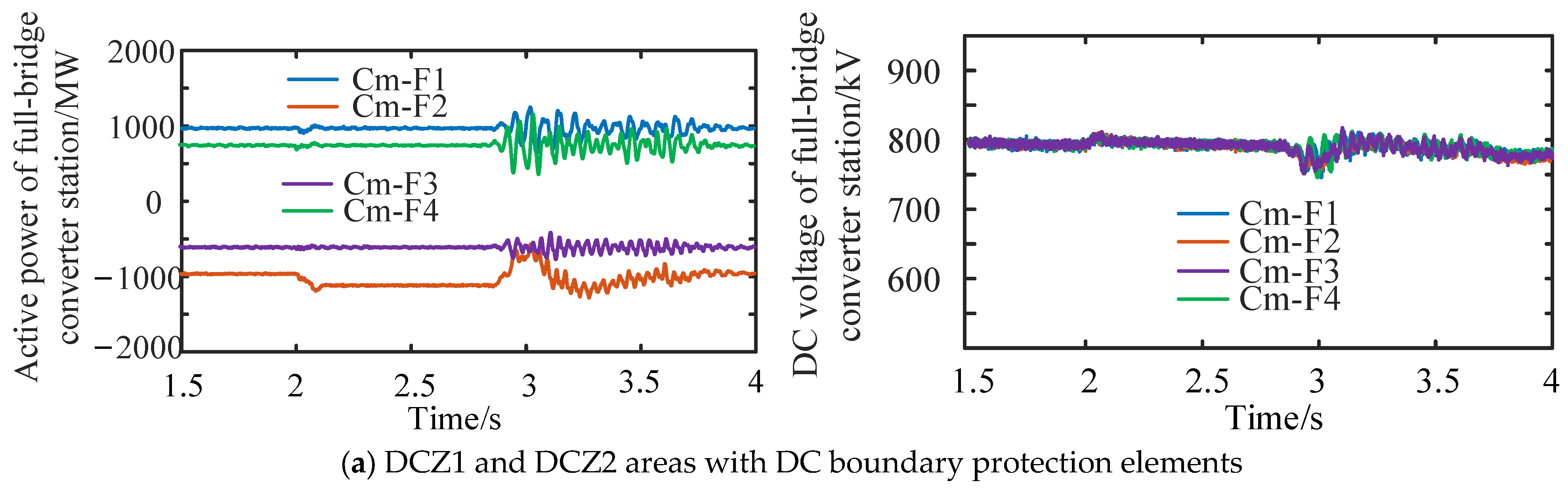 Electronics 12 01764 g021a