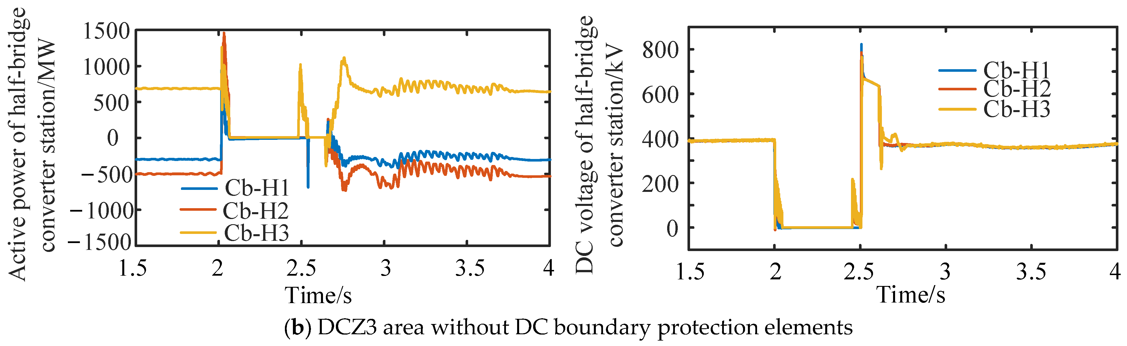 Electronics 12 01764 g021b