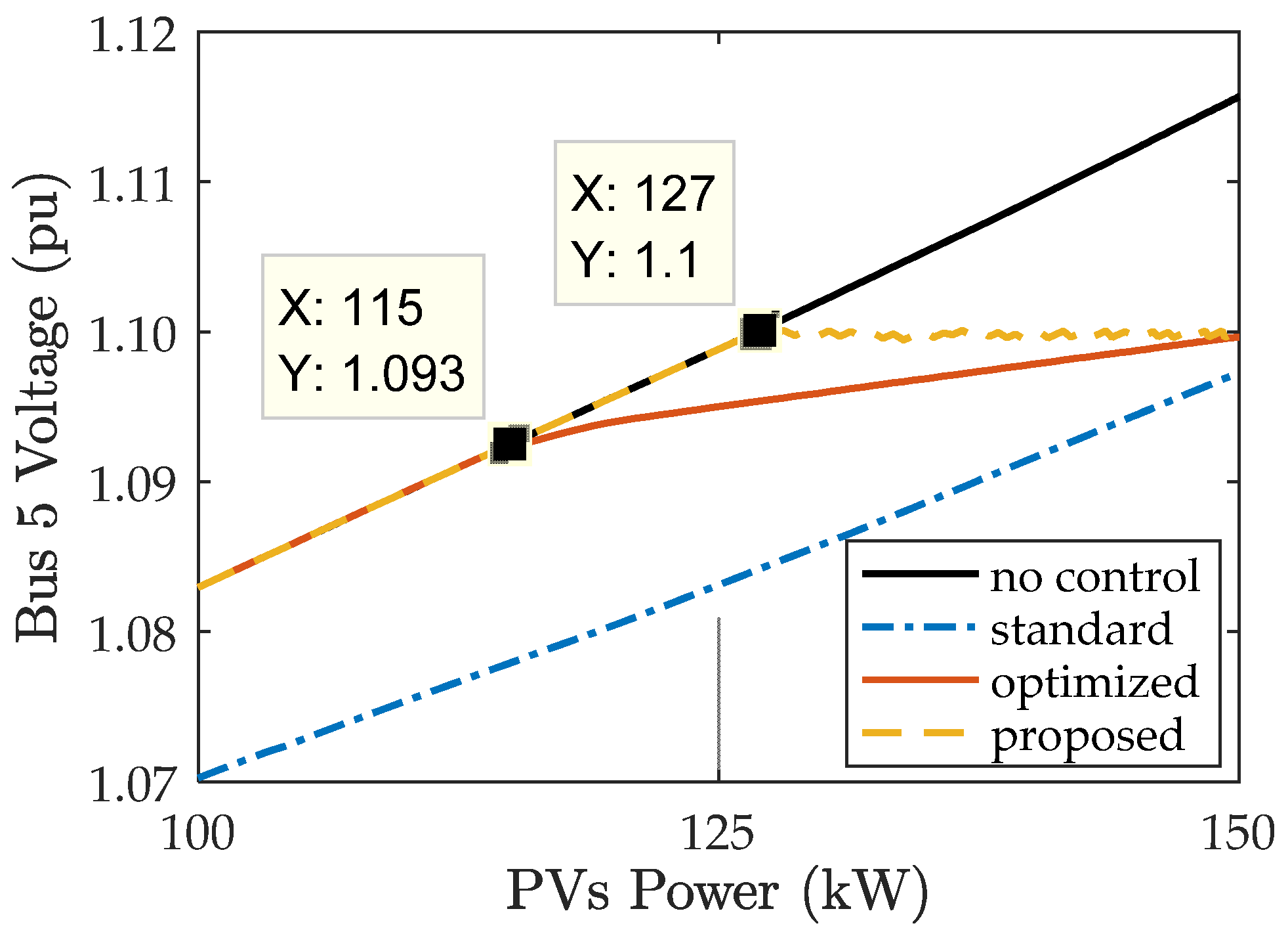 Electronics 12 01765 g008 Electronics 12 01765 g008