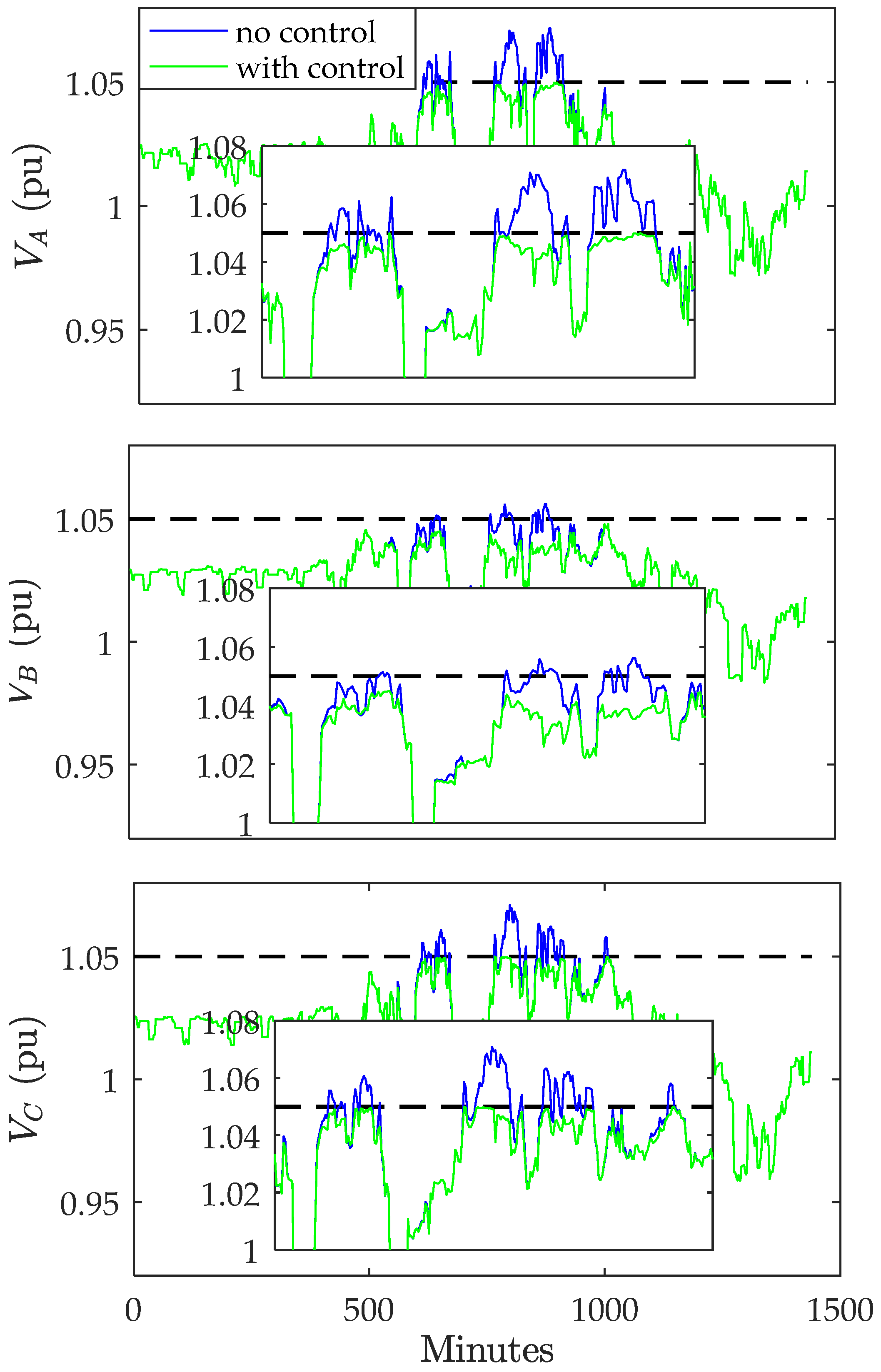 Electronics 12 01765 g014 Electronics 12 01765 g014