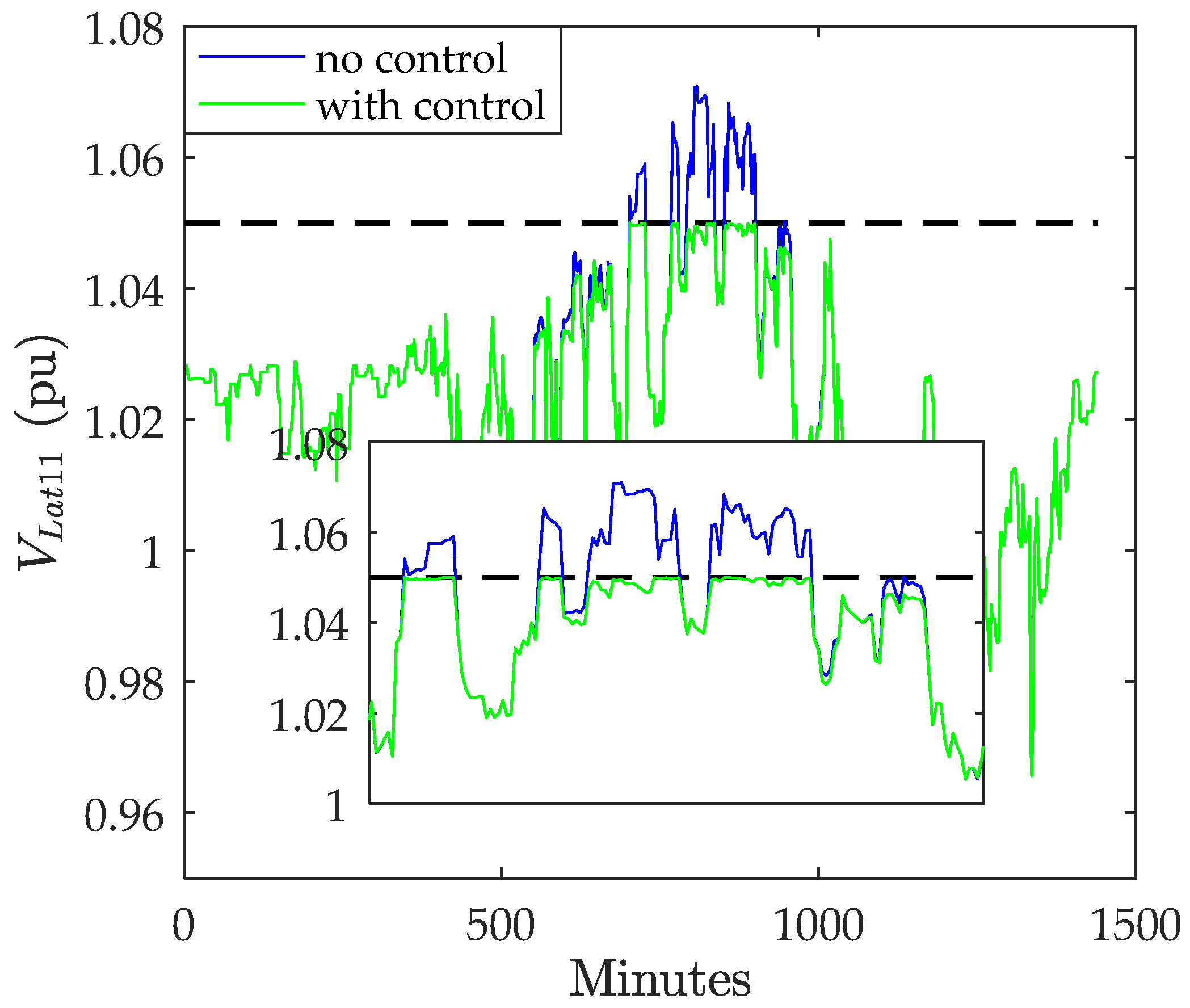 Electronics 12 01765 g016 Electronics 12 01765 g016