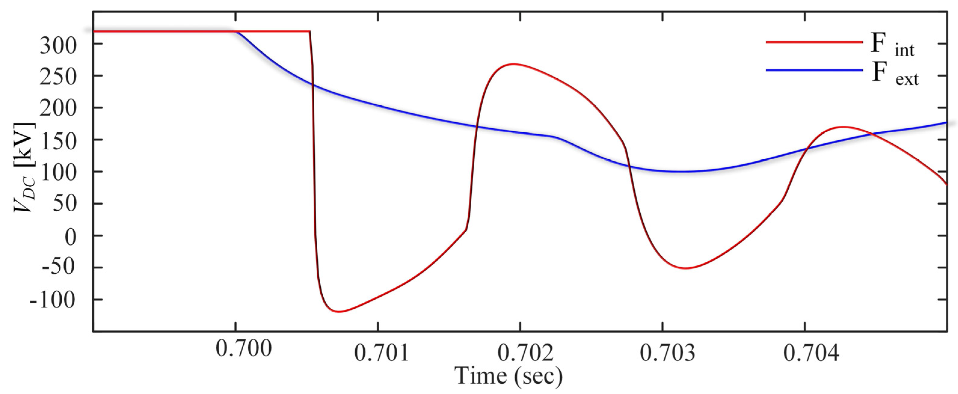 Electronics 12 01766 g002