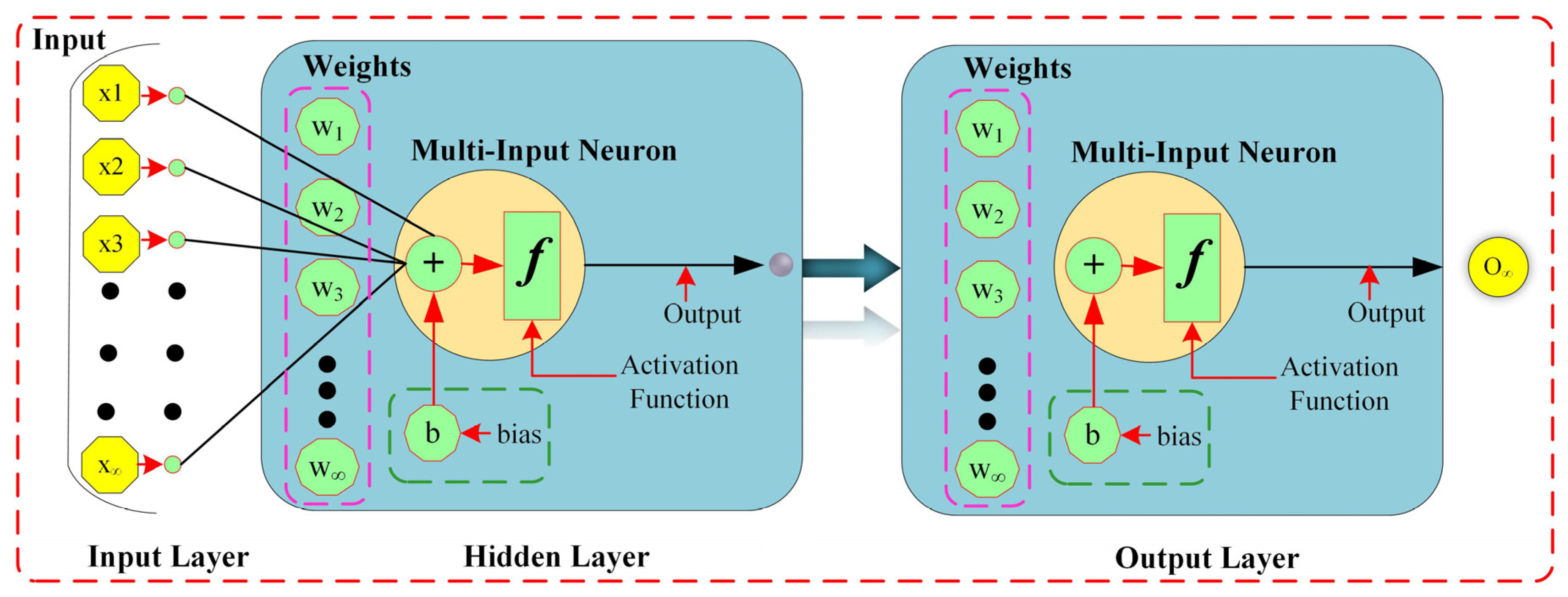 Electronics 12 01766 g006