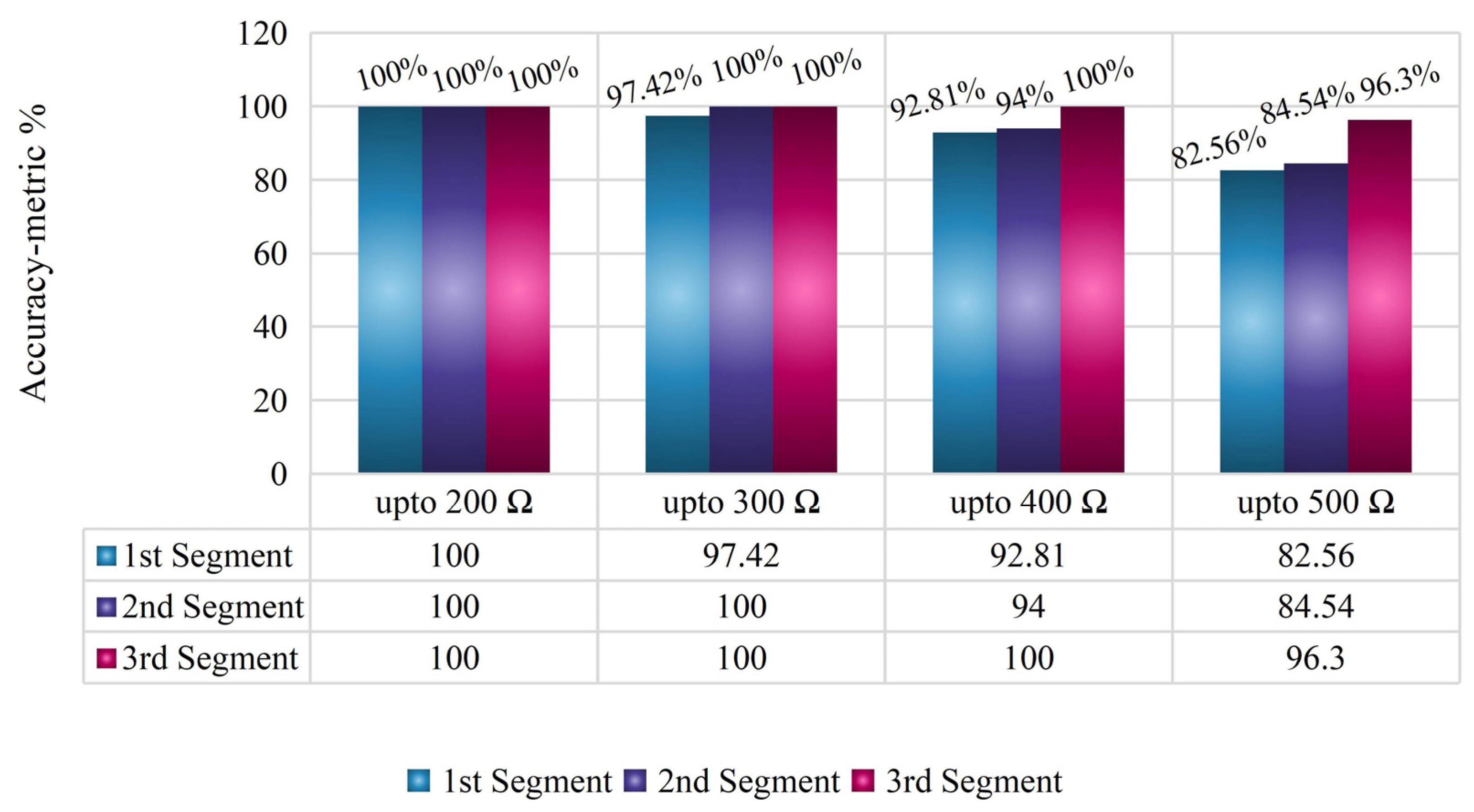 Electronics 12 01766 g011