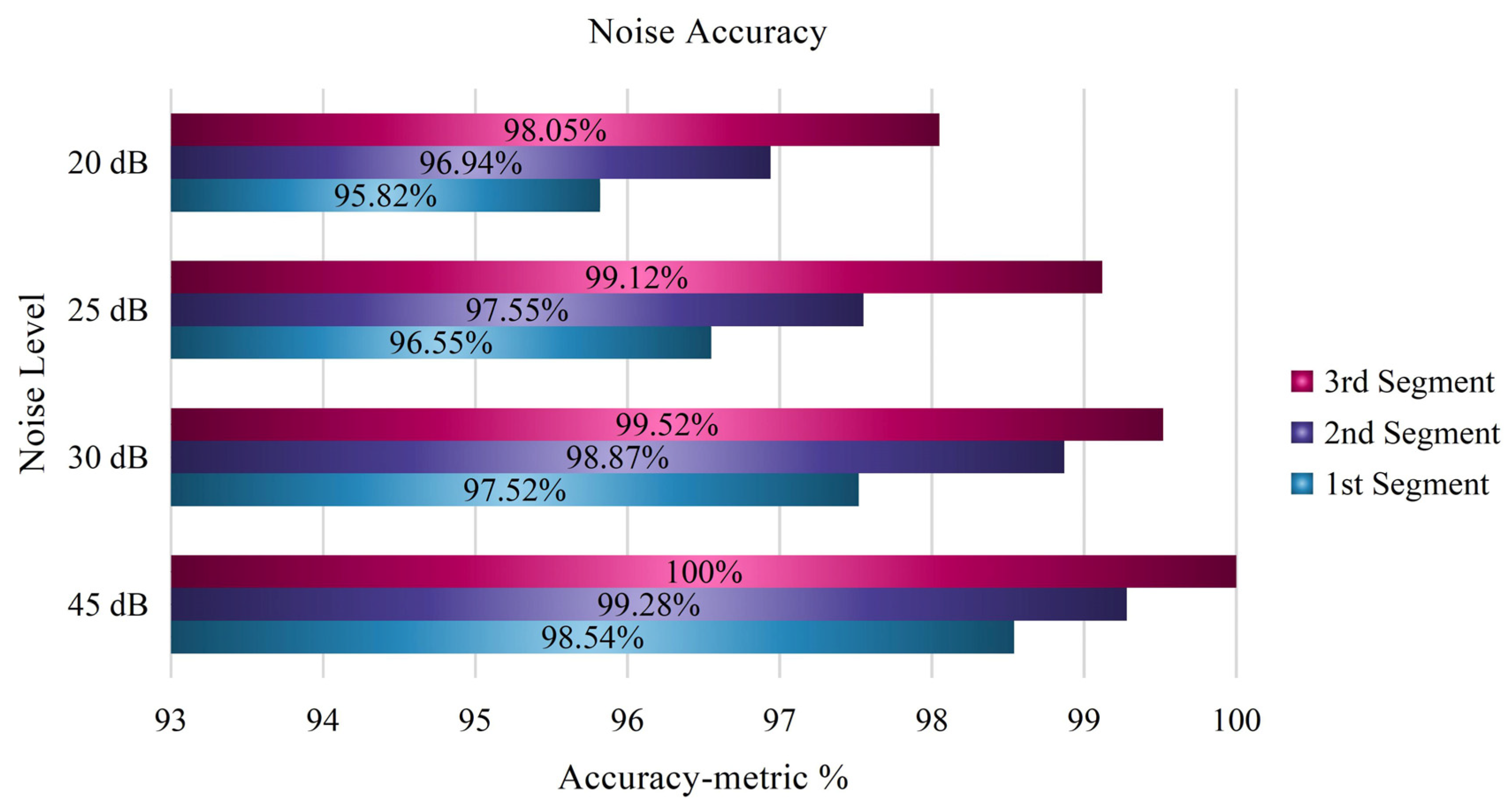 Electronics 12 01766 g012