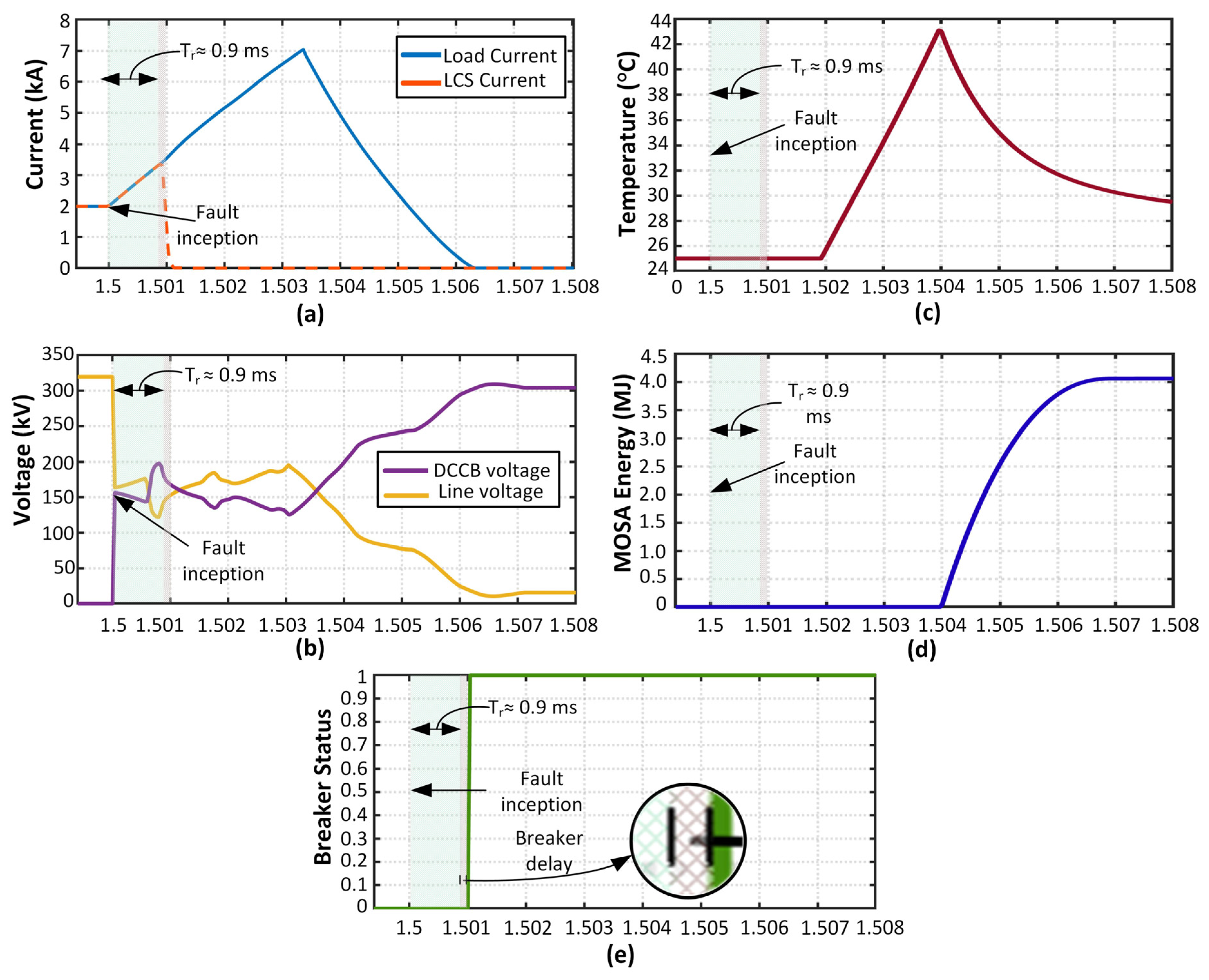 Electronics 12 01766 g013