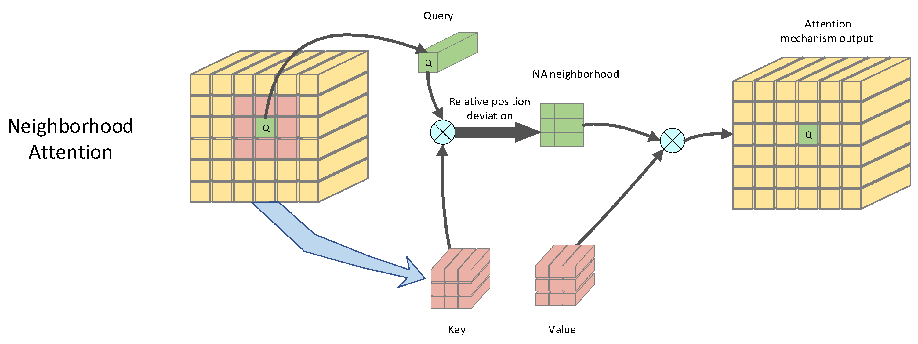 Electronics 12 01768 g003