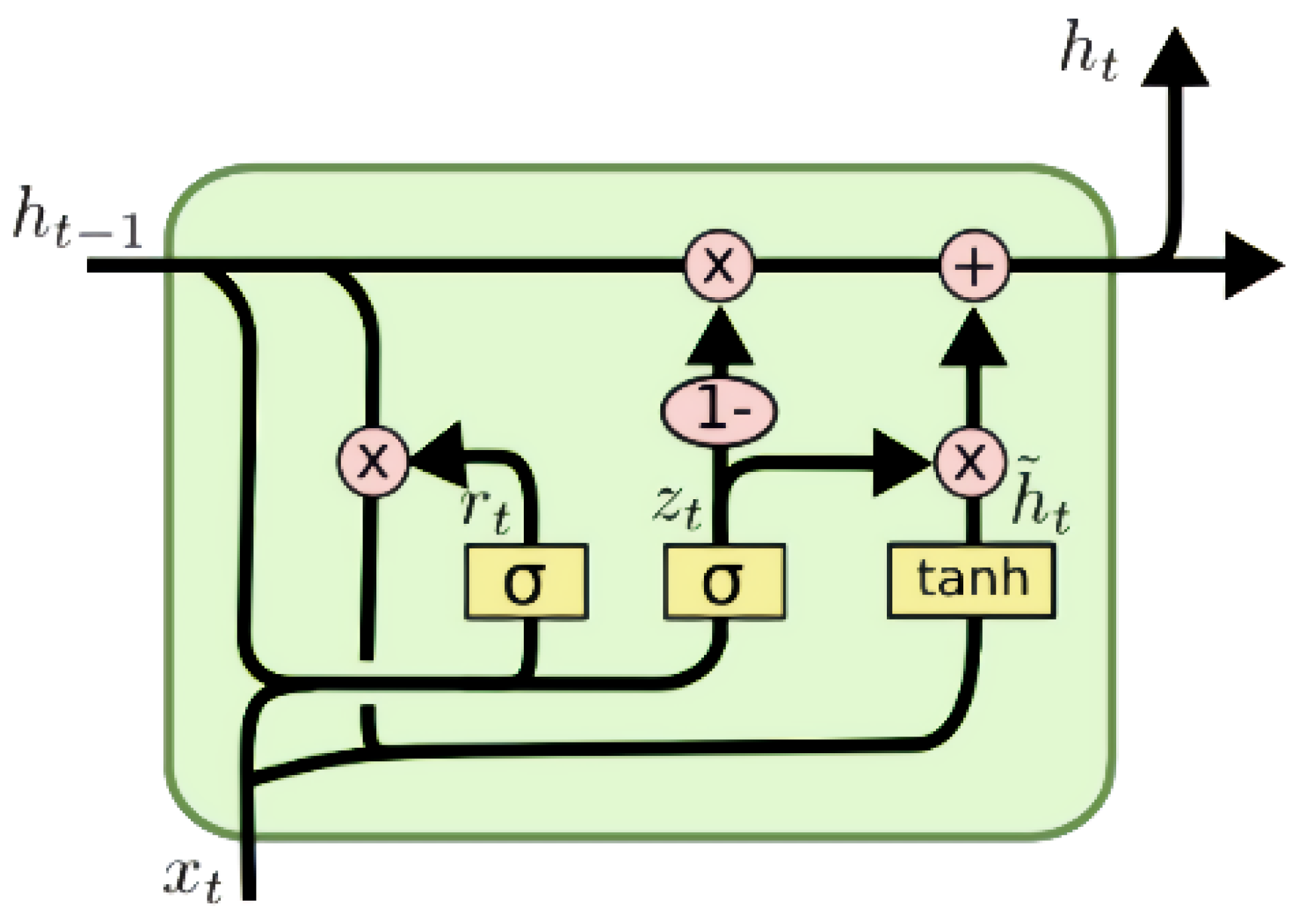 Electronics 12 01771 g005 Electronics 12 01771 g005