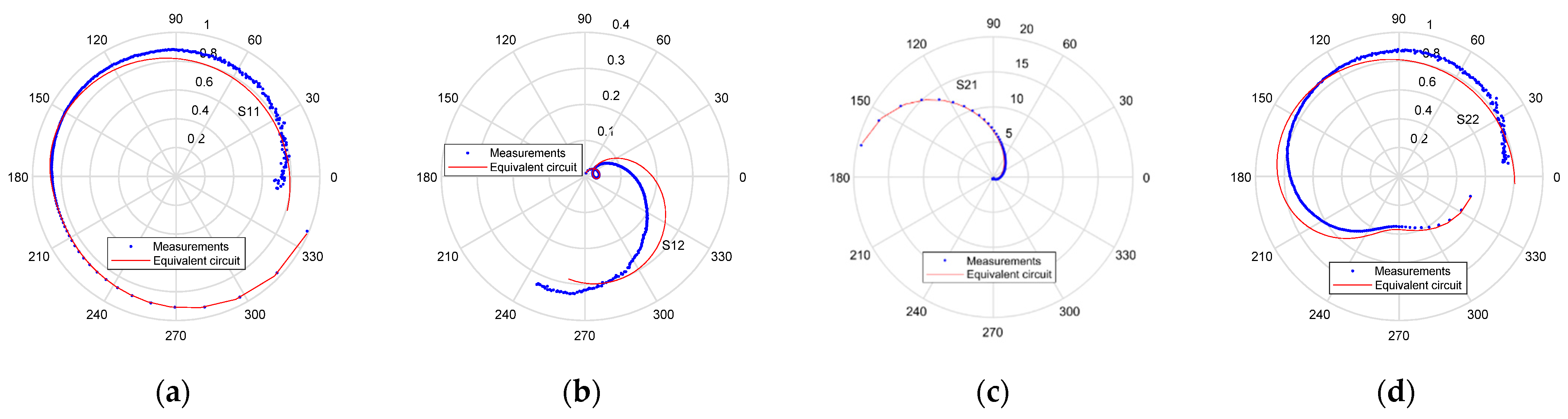 Electronics 12 01771 g007 Electronics 12 01771 g007