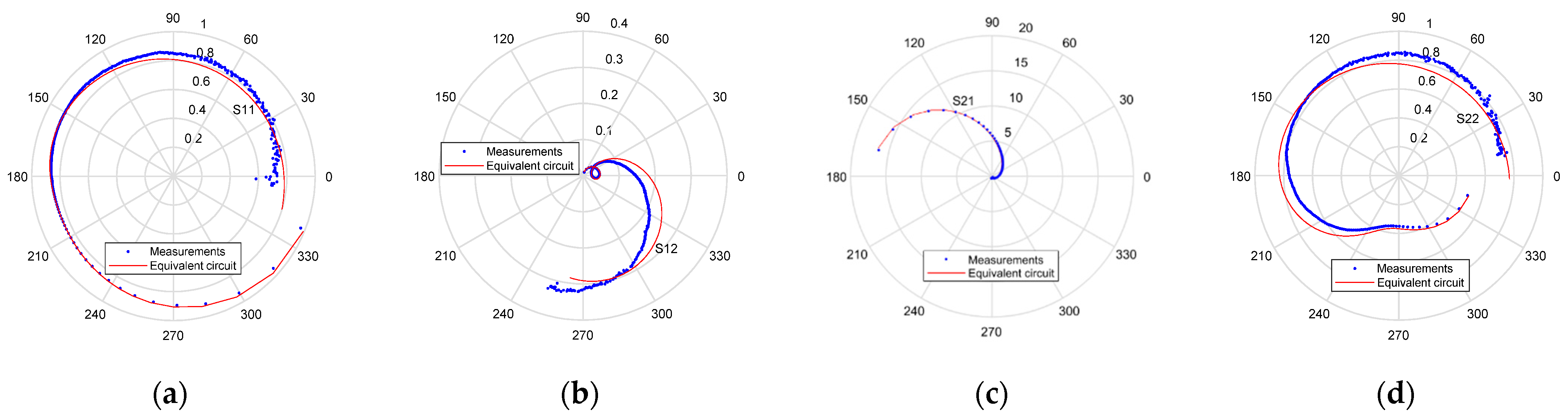 Electronics 12 01771 g008 Electronics 12 01771 g008