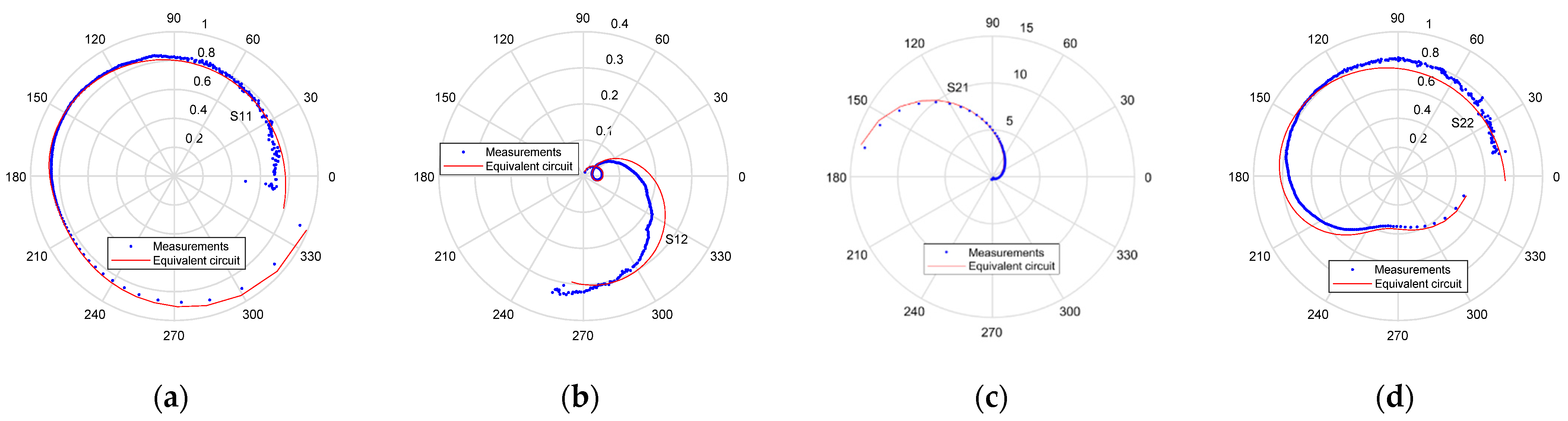 Electronics 12 01771 g009 Electronics 12 01771 g009