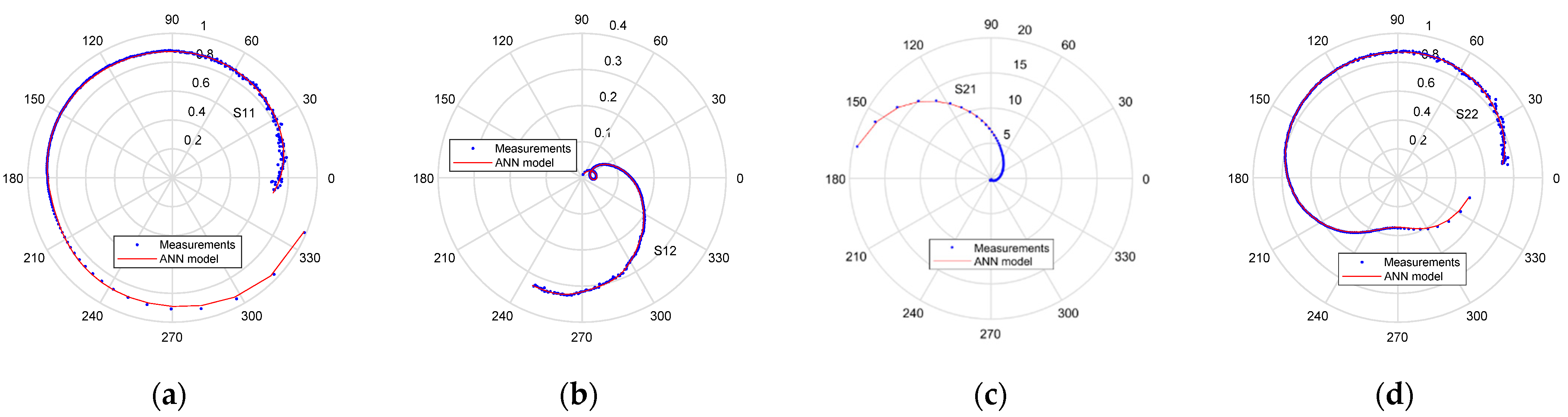 Electronics 12 01771 g011 Electronics 12 01771 g011
