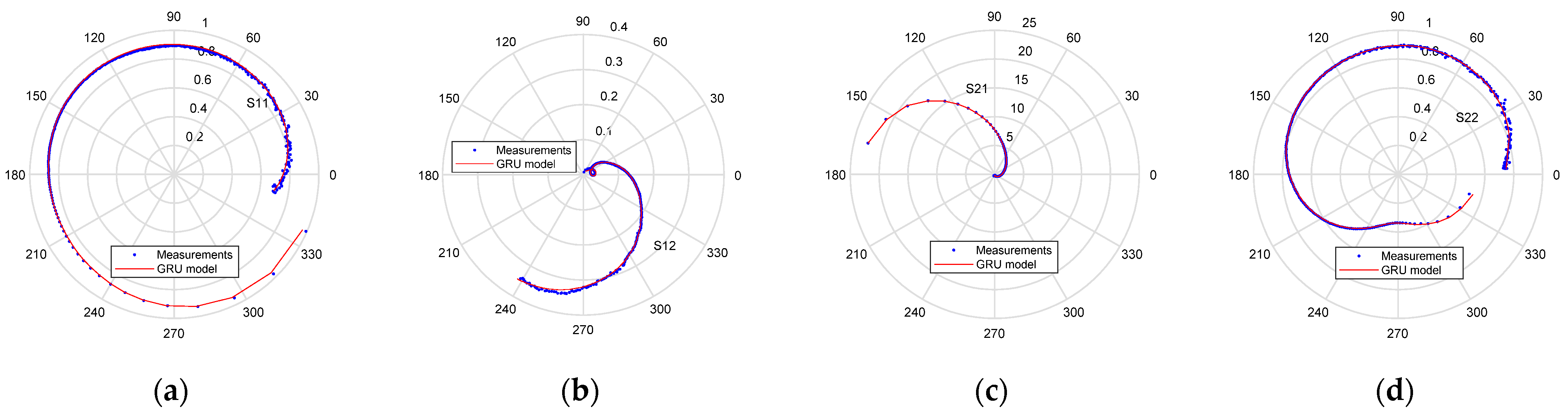 Electronics 12 01771 g014 Electronics 12 01771 g014