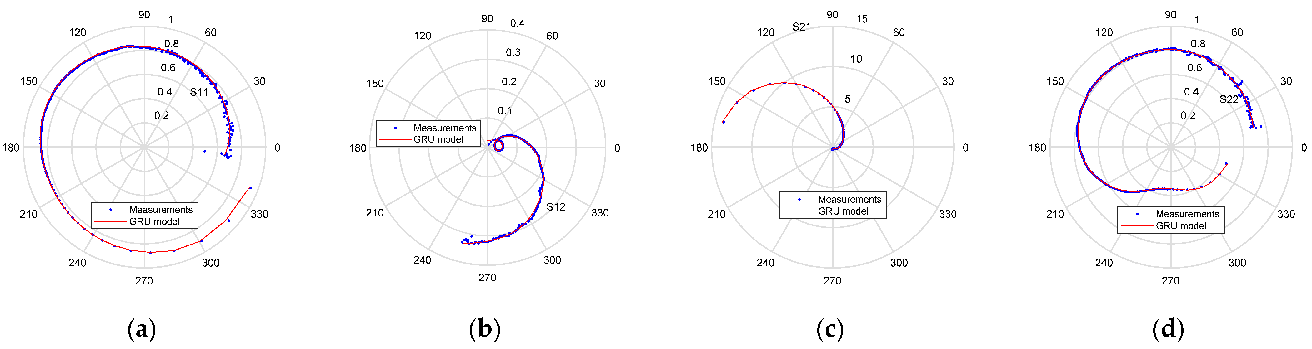 Electronics 12 01771 g017 Electronics 12 01771 g017
