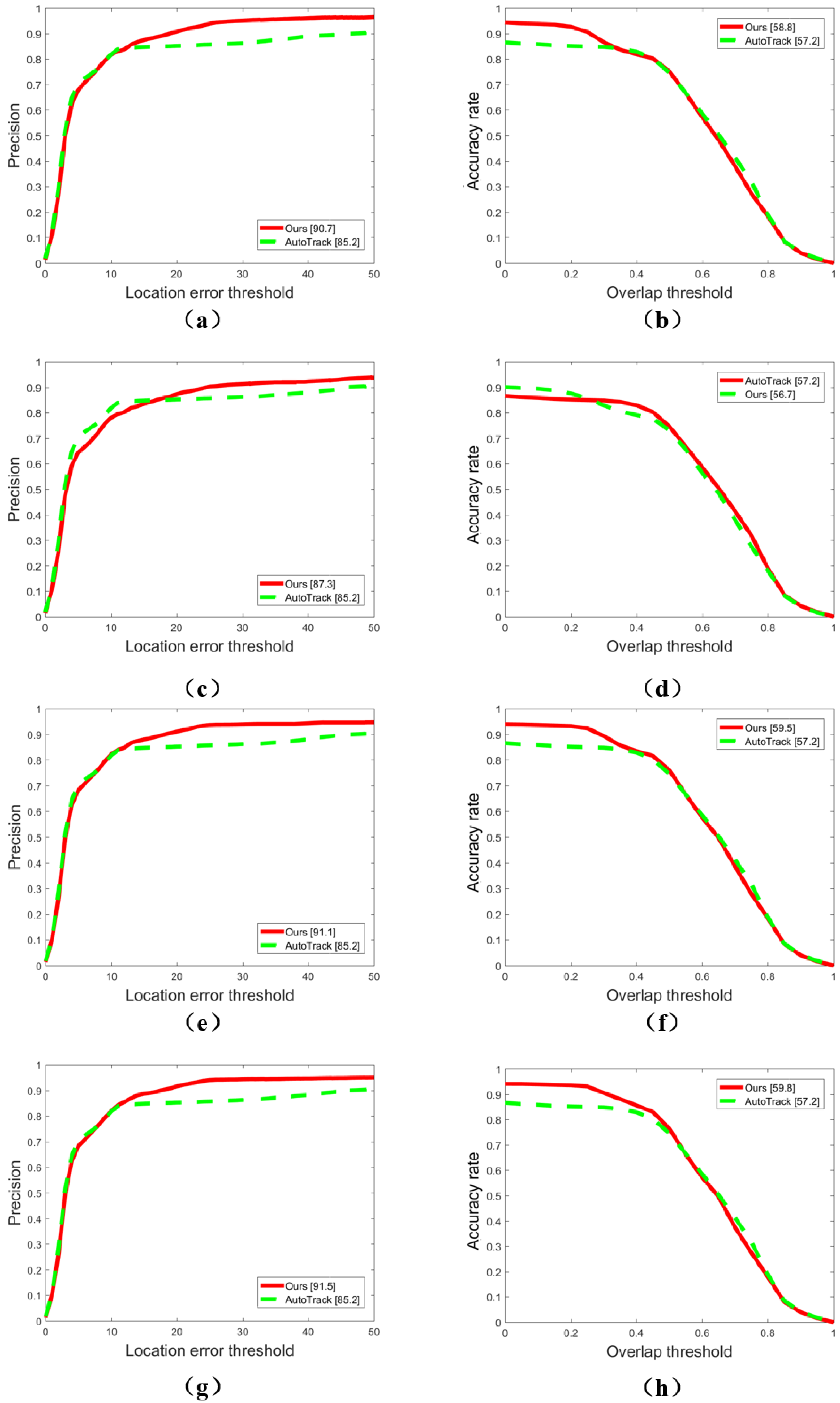 Electronics 12 01773 g003