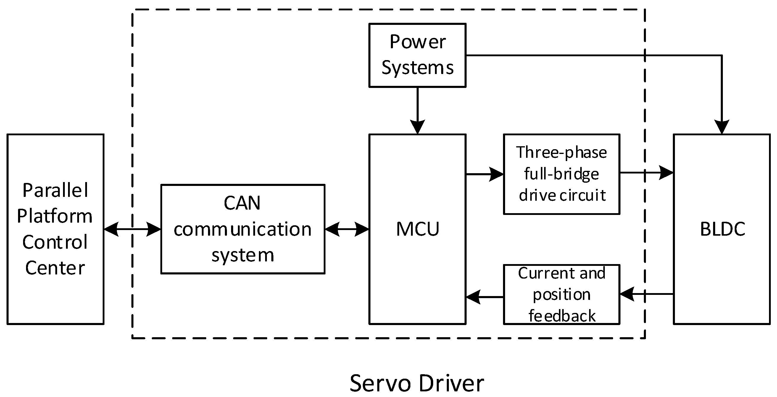 Electronics 12 01774 g003