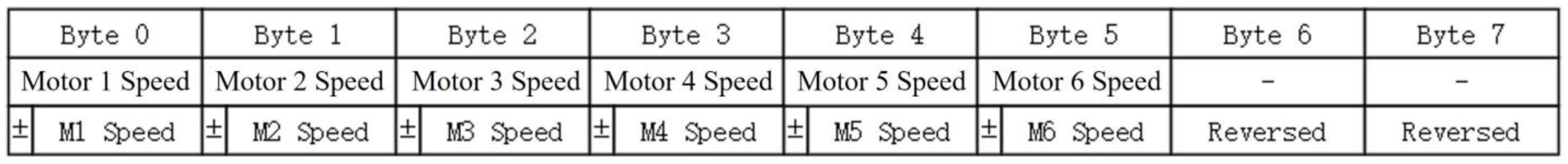 Electronics 12 01774 g018