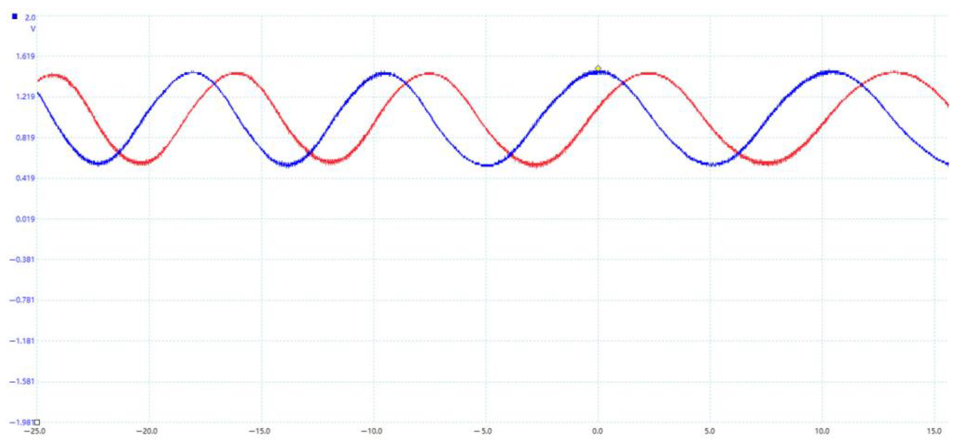 Electronics 12 01774 g019