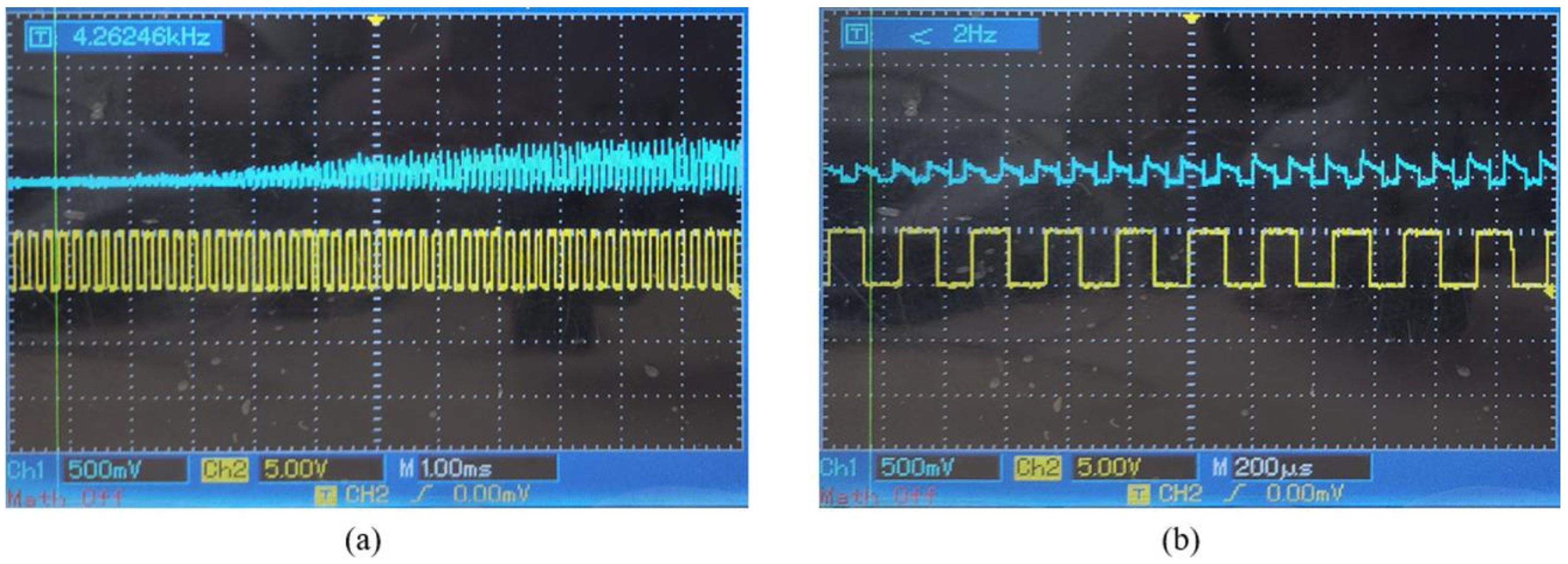Electronics 12 01774 g022