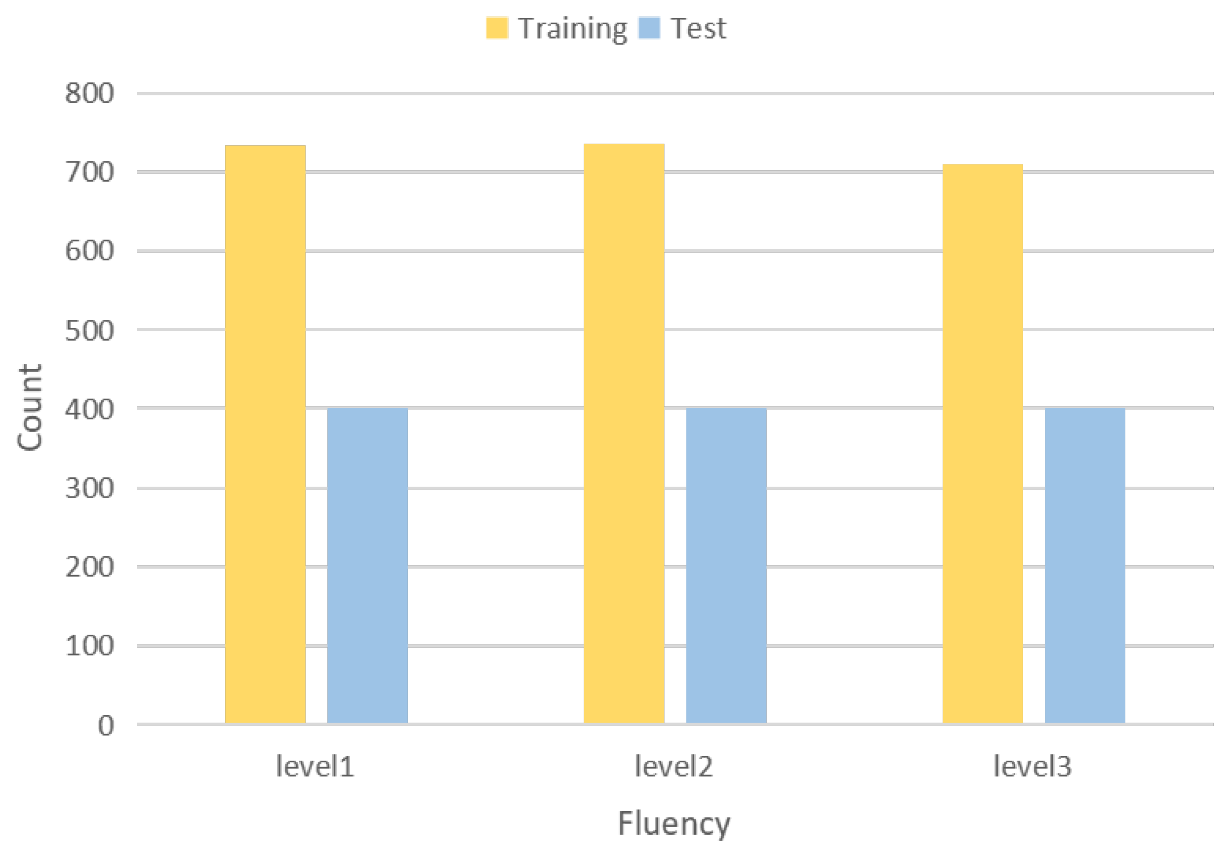 Electronics 12 01775 g005