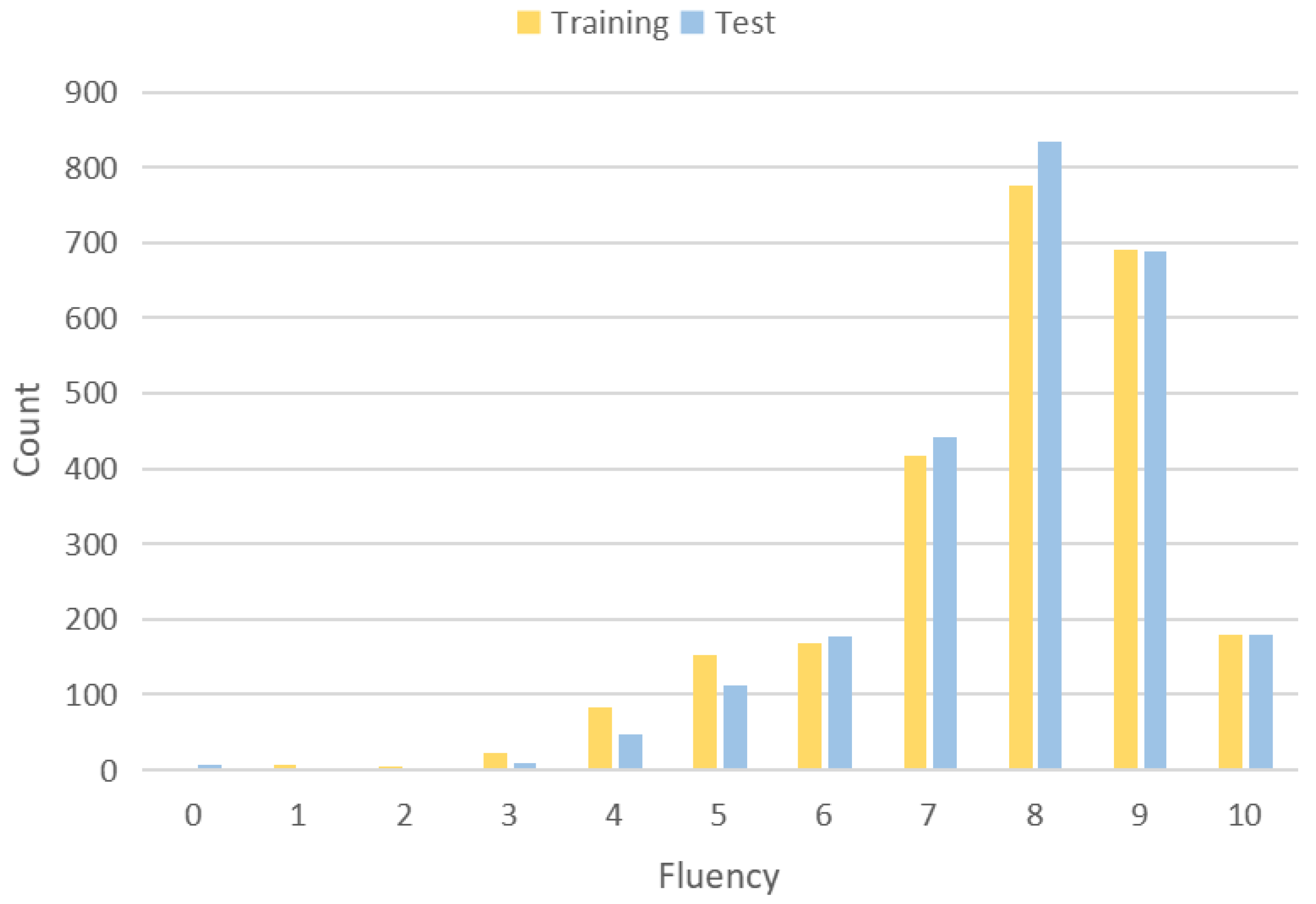 Electronics 12 01775 g006