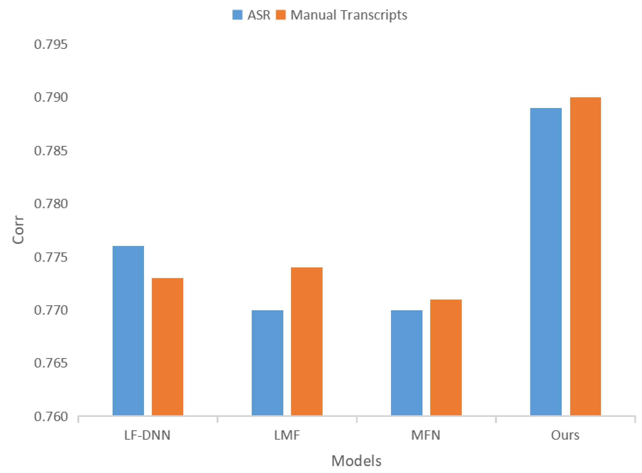 Electronics 12 01775 g008