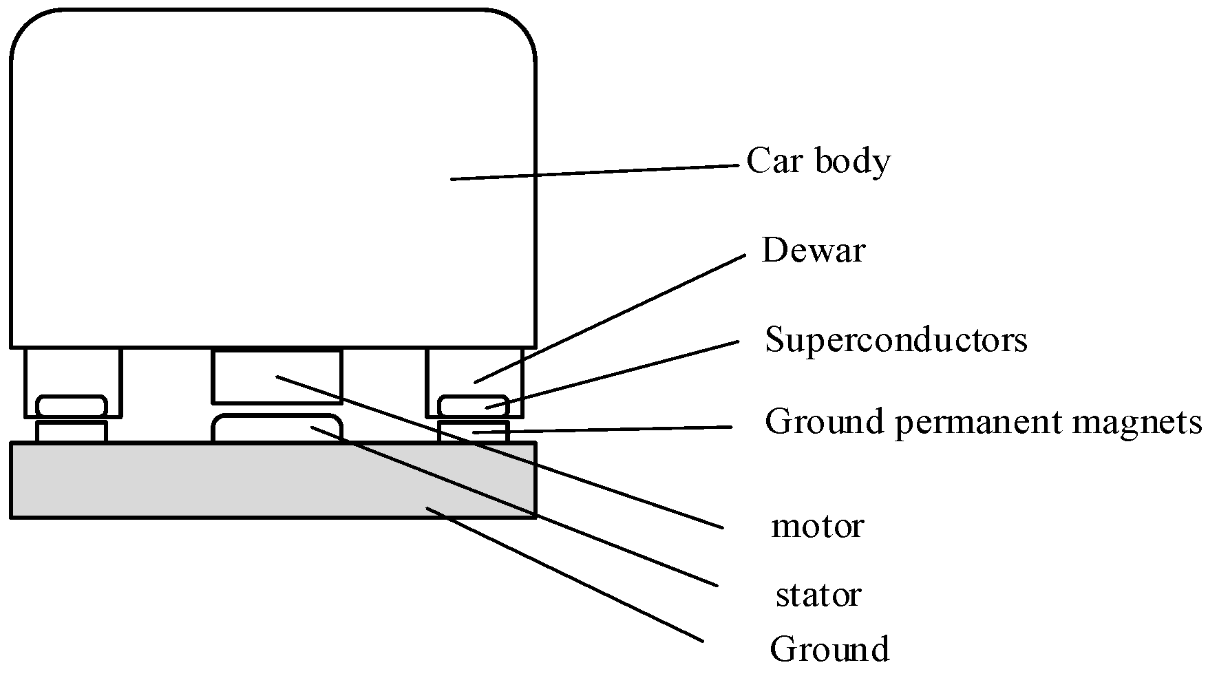 Electronics 12 01776 g001 550