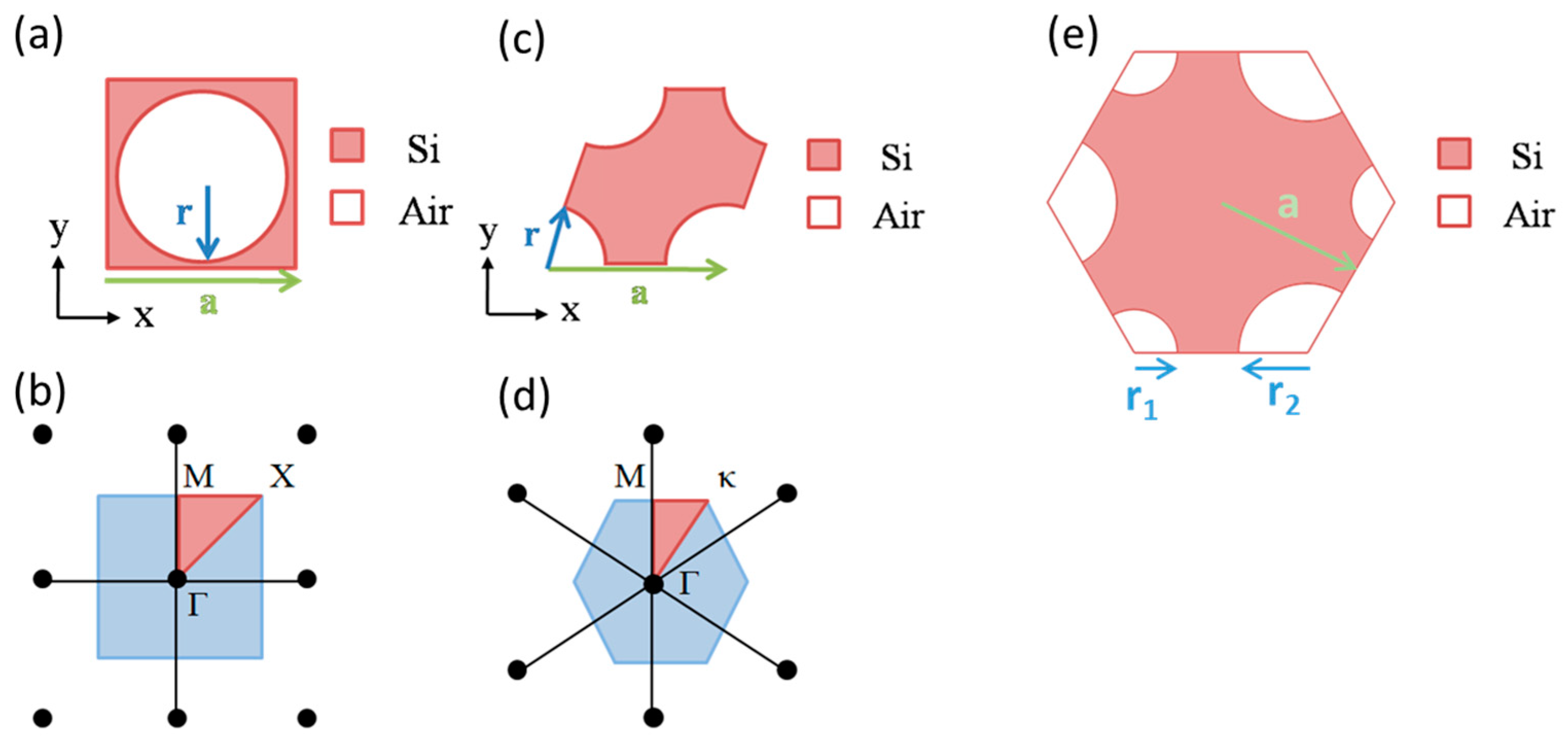 Electronics 12 01777 g001