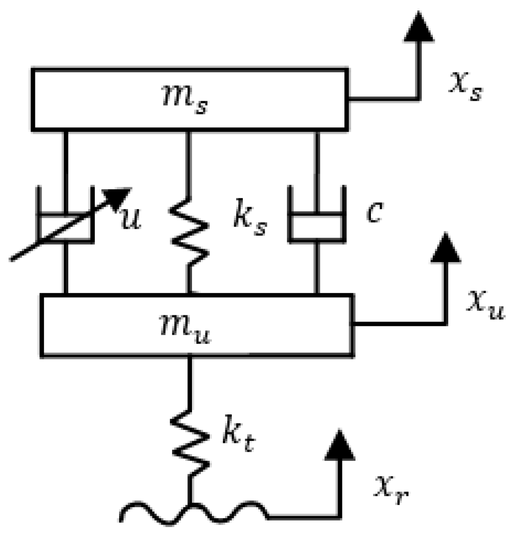 Electronics 12 01778 g001