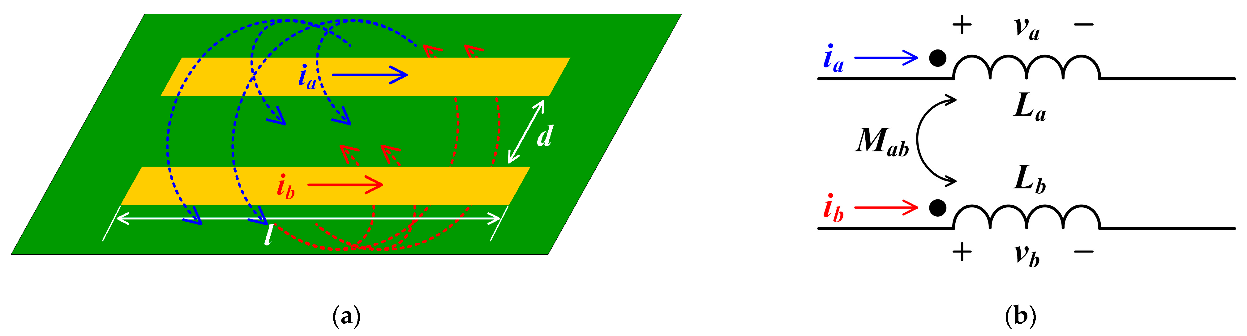 Electronics 12 01779 g001