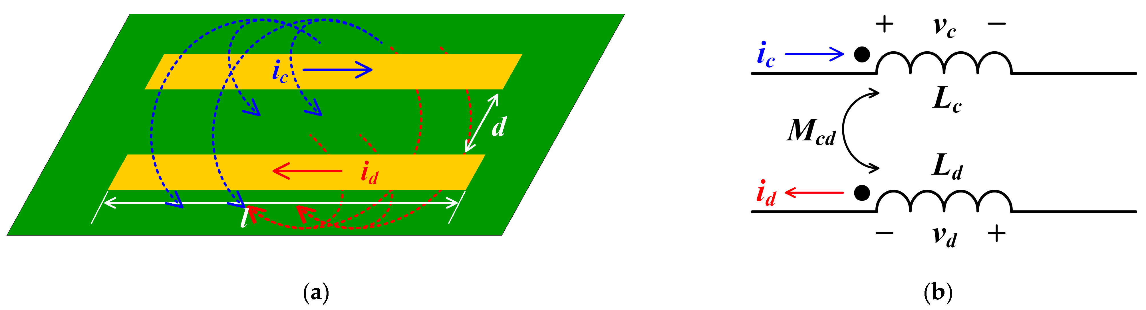 Electronics 12 01779 g002